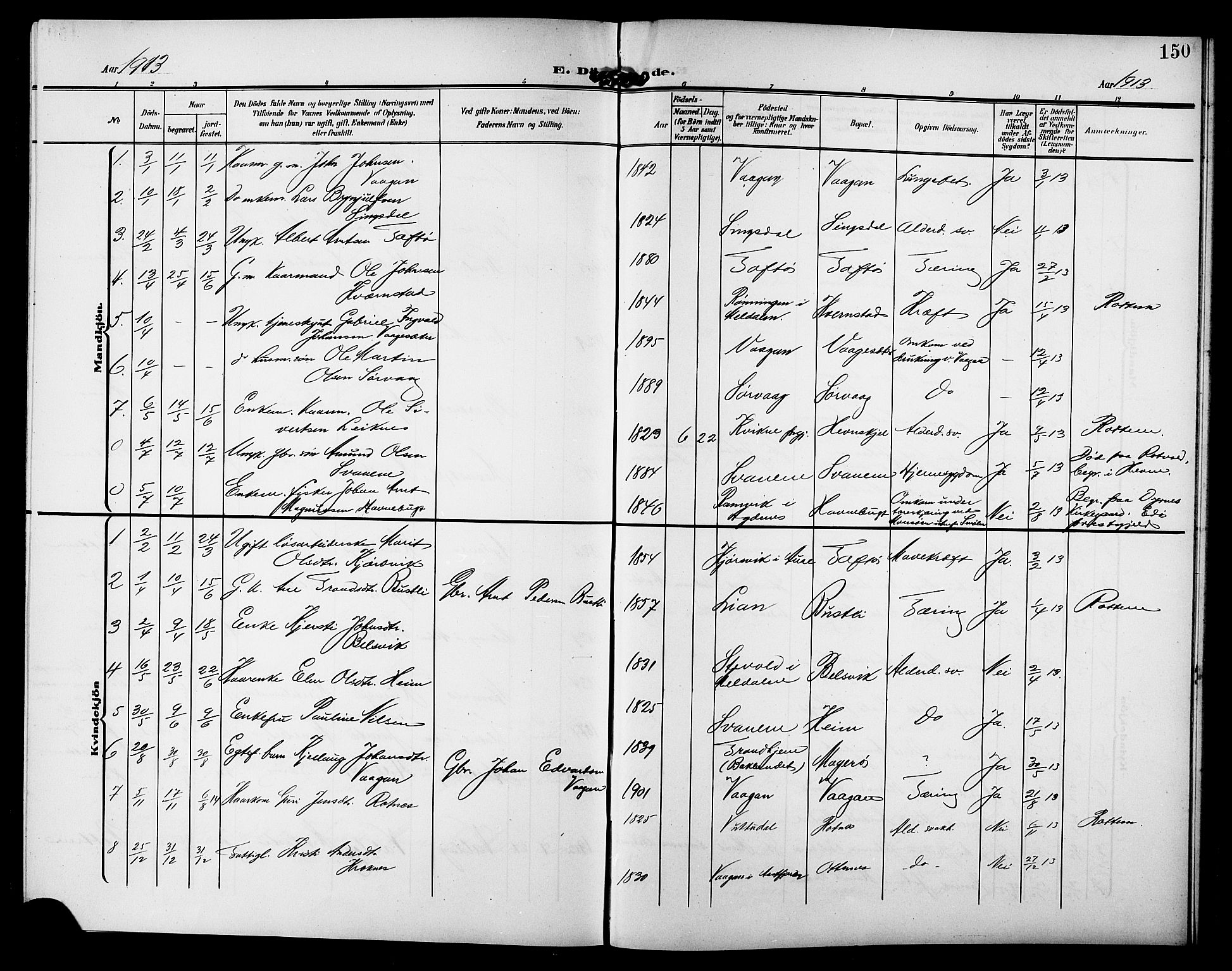 Ministerialprotokoller, klokkerbøker og fødselsregistre - Sør-Trøndelag, AV/SAT-A-1456/633/L0520: Klokkerbok nr. 633C02, 1906-1921, s. 150