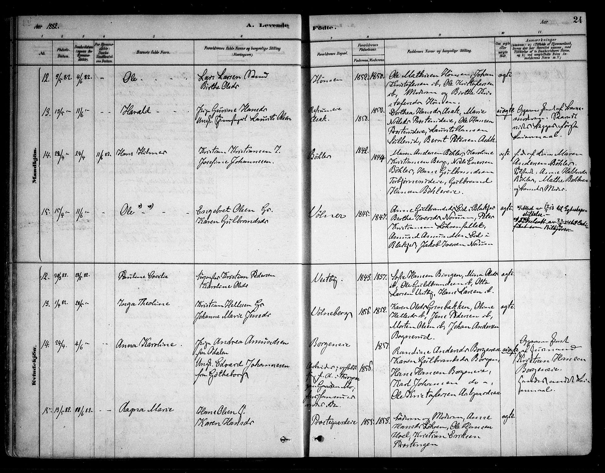 Sørum prestekontor Kirkebøker, AV/SAO-A-10303/F/Fa/L0007: Ministerialbok nr. I 7, 1878-1914, s. 24