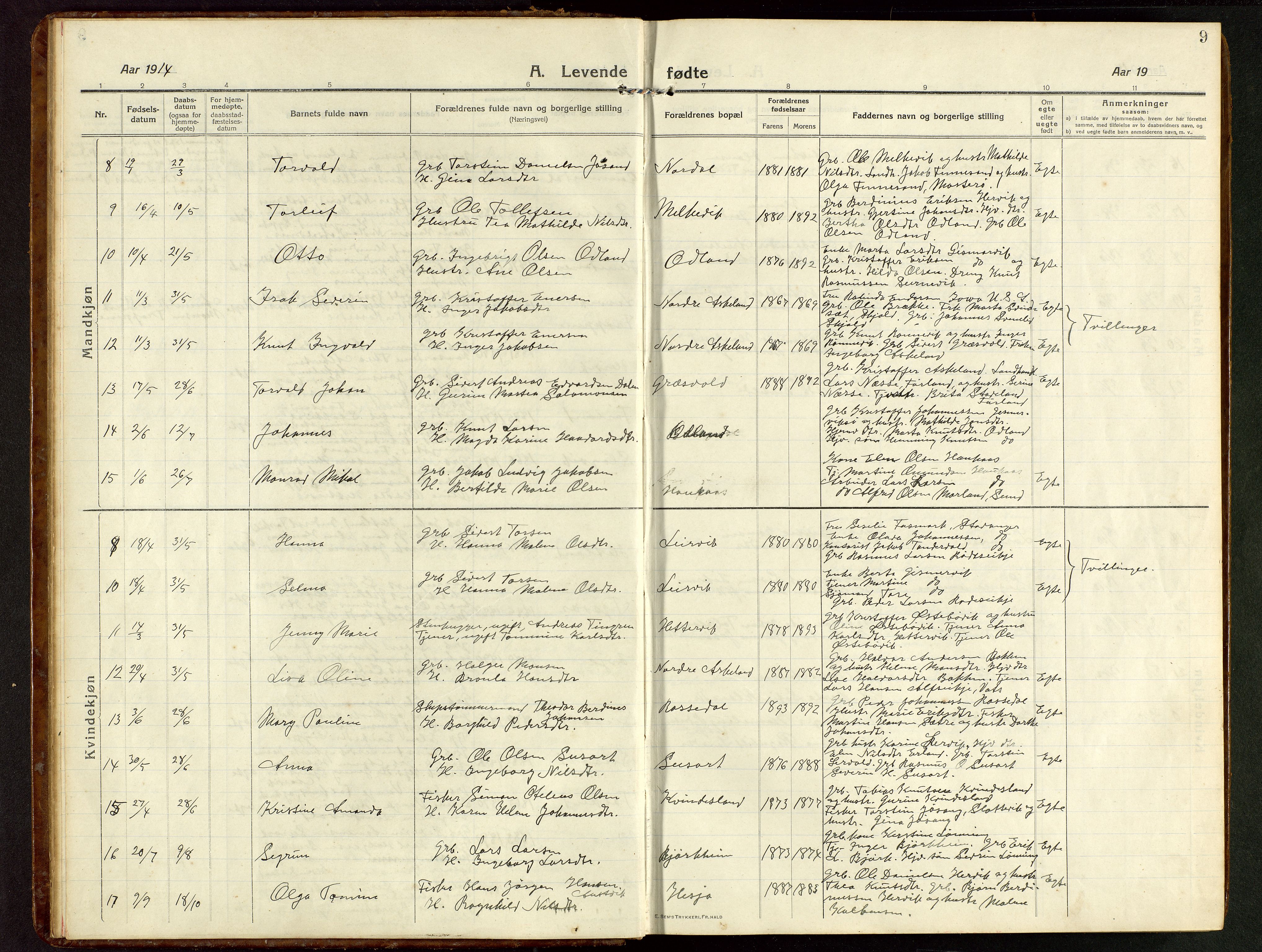 Tysvær sokneprestkontor, AV/SAST-A -101864/H/Ha/Hab/L0011: Klokkerbok nr. B 11, 1913-1946, s. 9