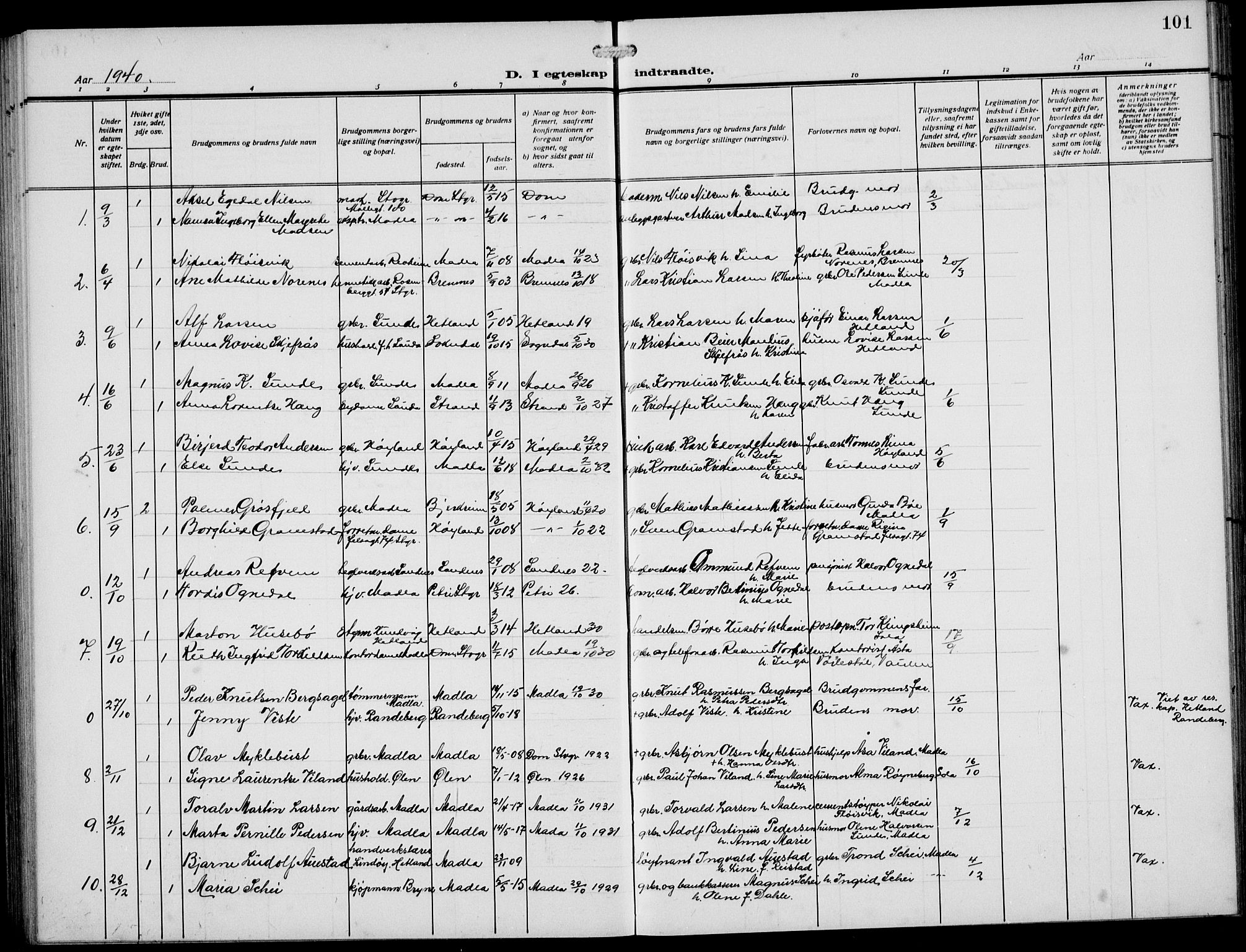 Håland sokneprestkontor, AV/SAST-A-101802/002/A/L0001: Klokkerbok nr. B 6, 1914-1940, s. 101