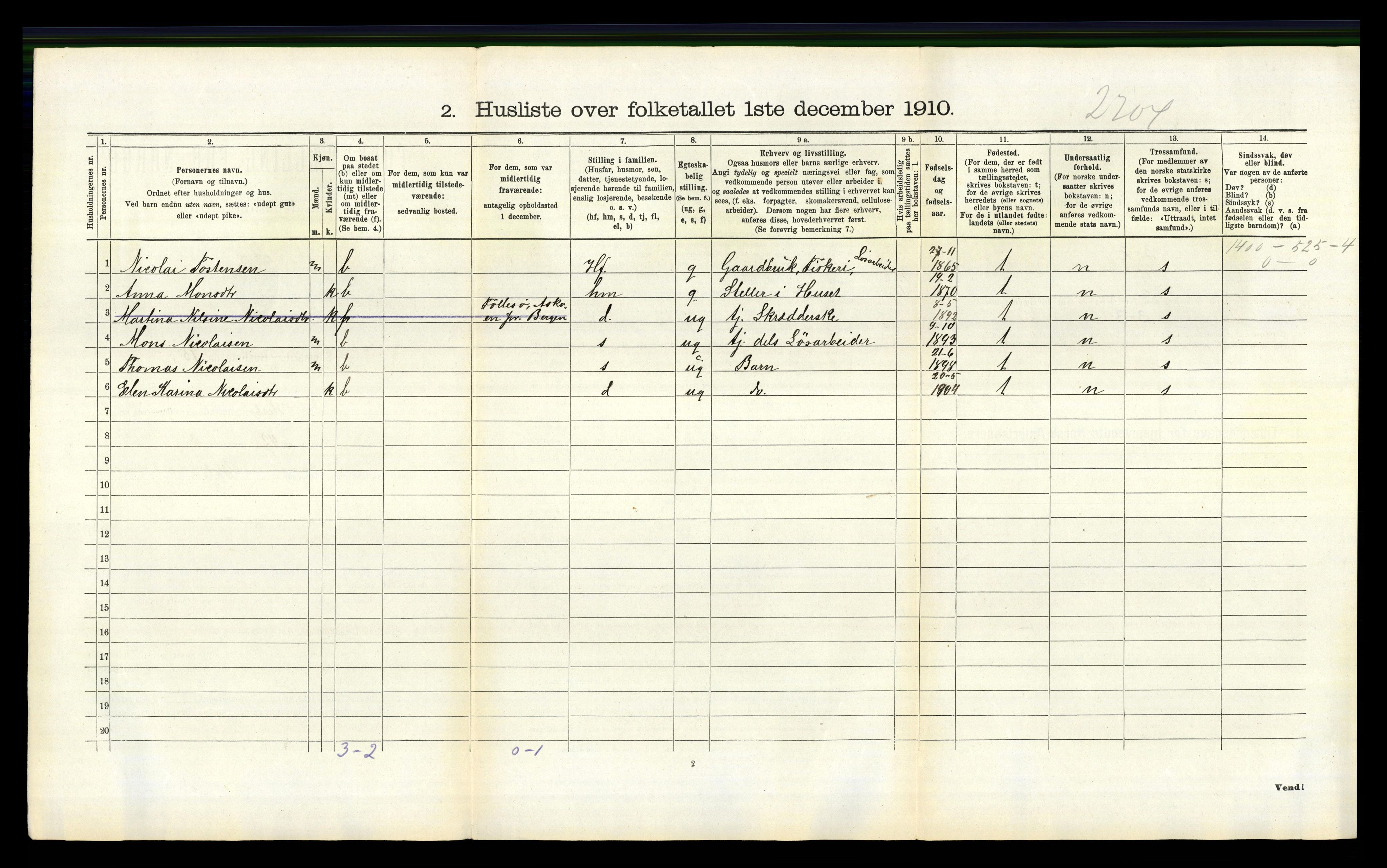 RA, Folketelling 1910 for 1258 Herdla herred, 1910, s. 981