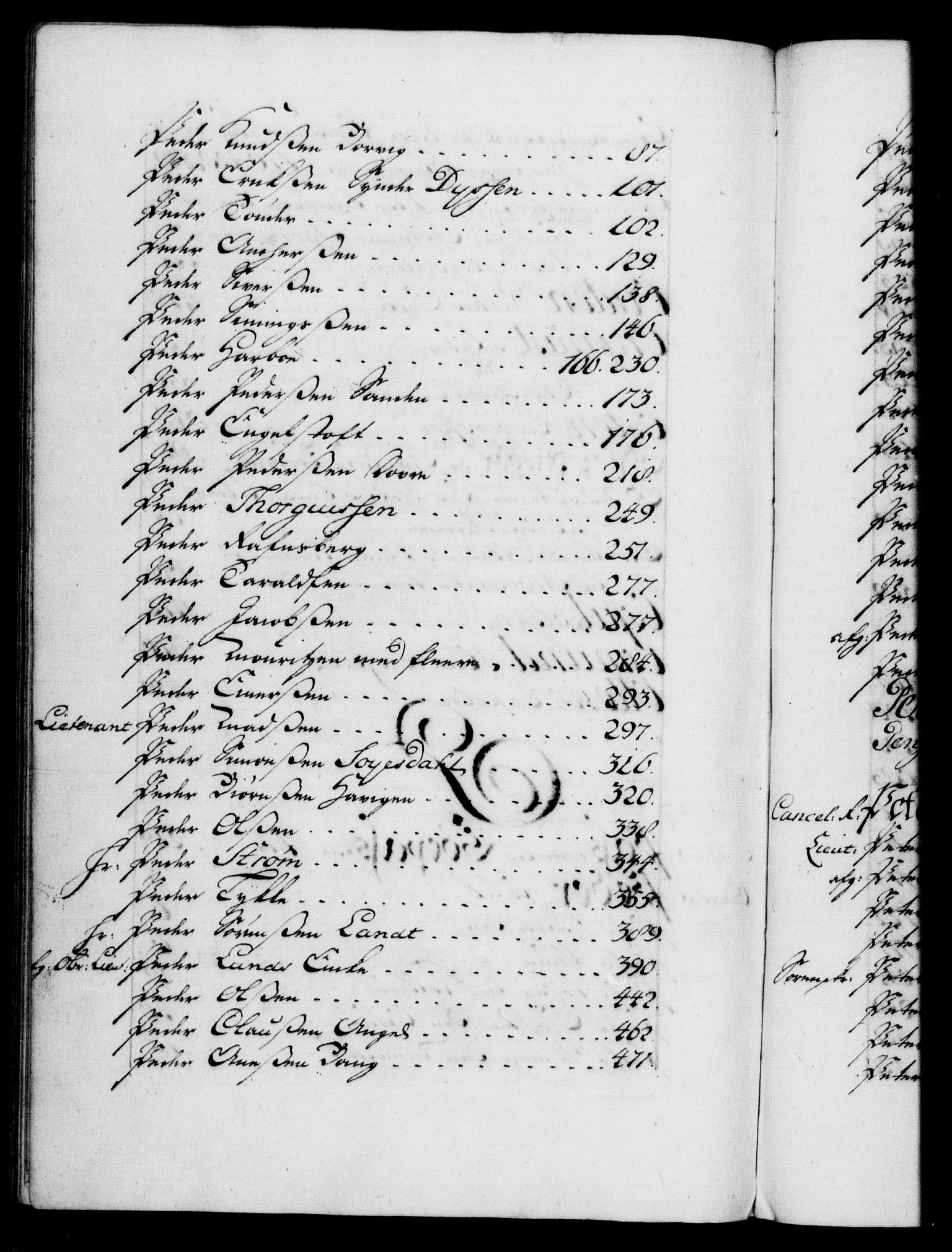 Danske Kanselli 1572-1799, RA/EA-3023/F/Fc/Fca/Fcaa/L0023: Norske registre, 1720-1722