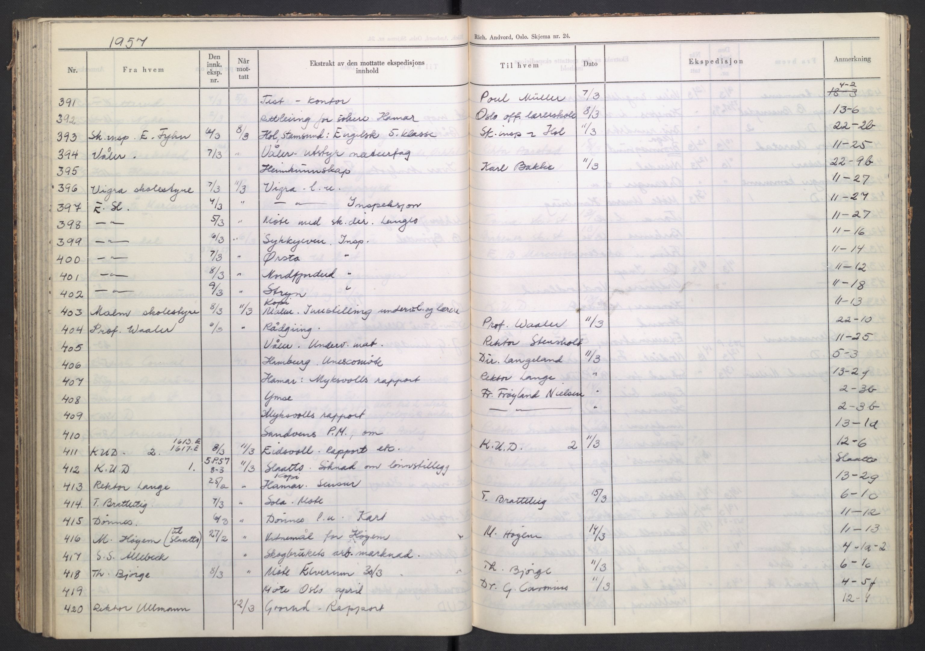 Kirke- og undervisningsdepartementet, Forsøksrådet for skoleverket, AV/RA-S-1587/C/L0117: Journal, 1954-1957