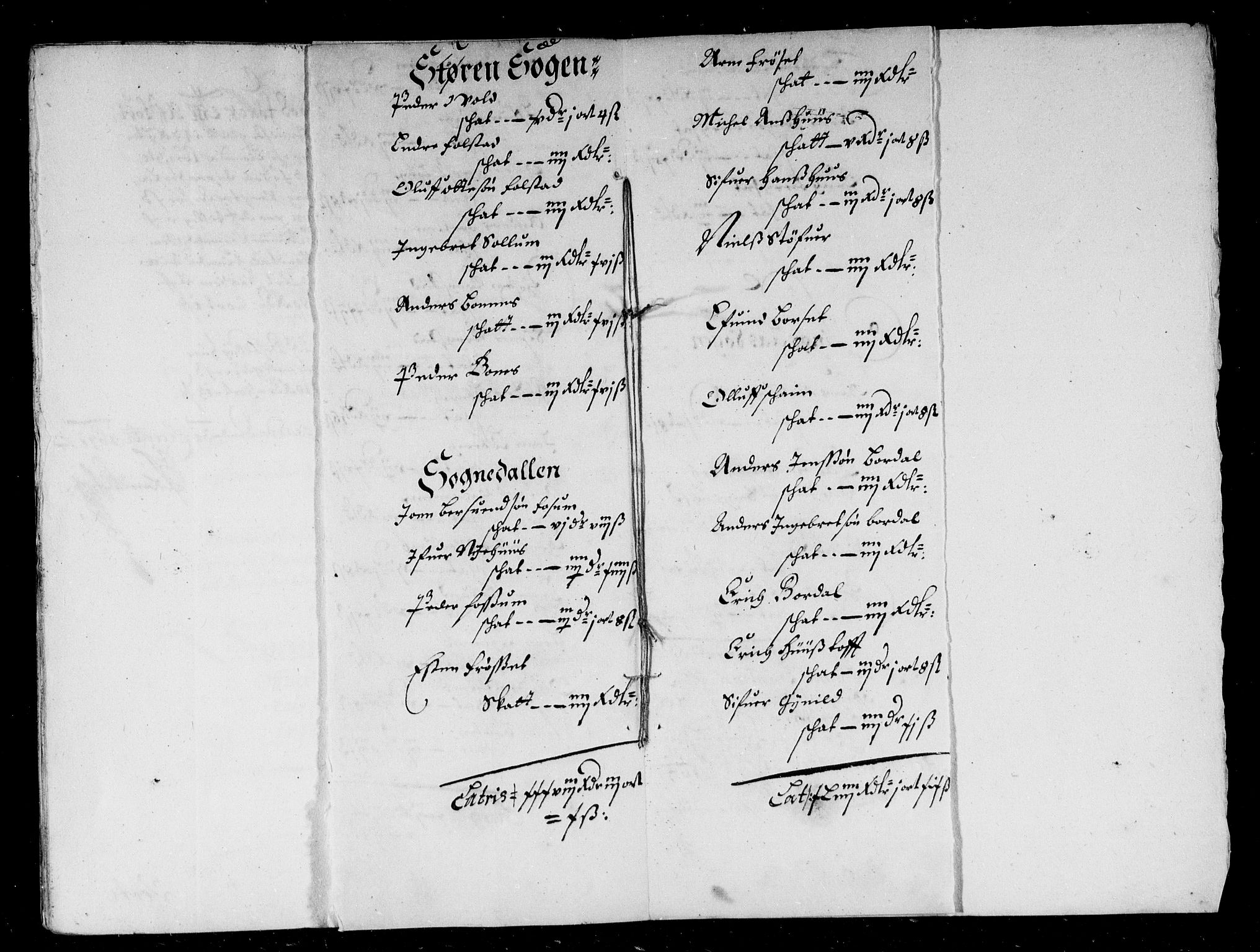 Rentekammeret inntil 1814, Reviderte regnskaper, Stiftamtstueregnskaper, Trondheim stiftamt og Nordland amt, RA/EA-6044/R/Rd/L0032: Trondheim stiftamt, 1670-1671