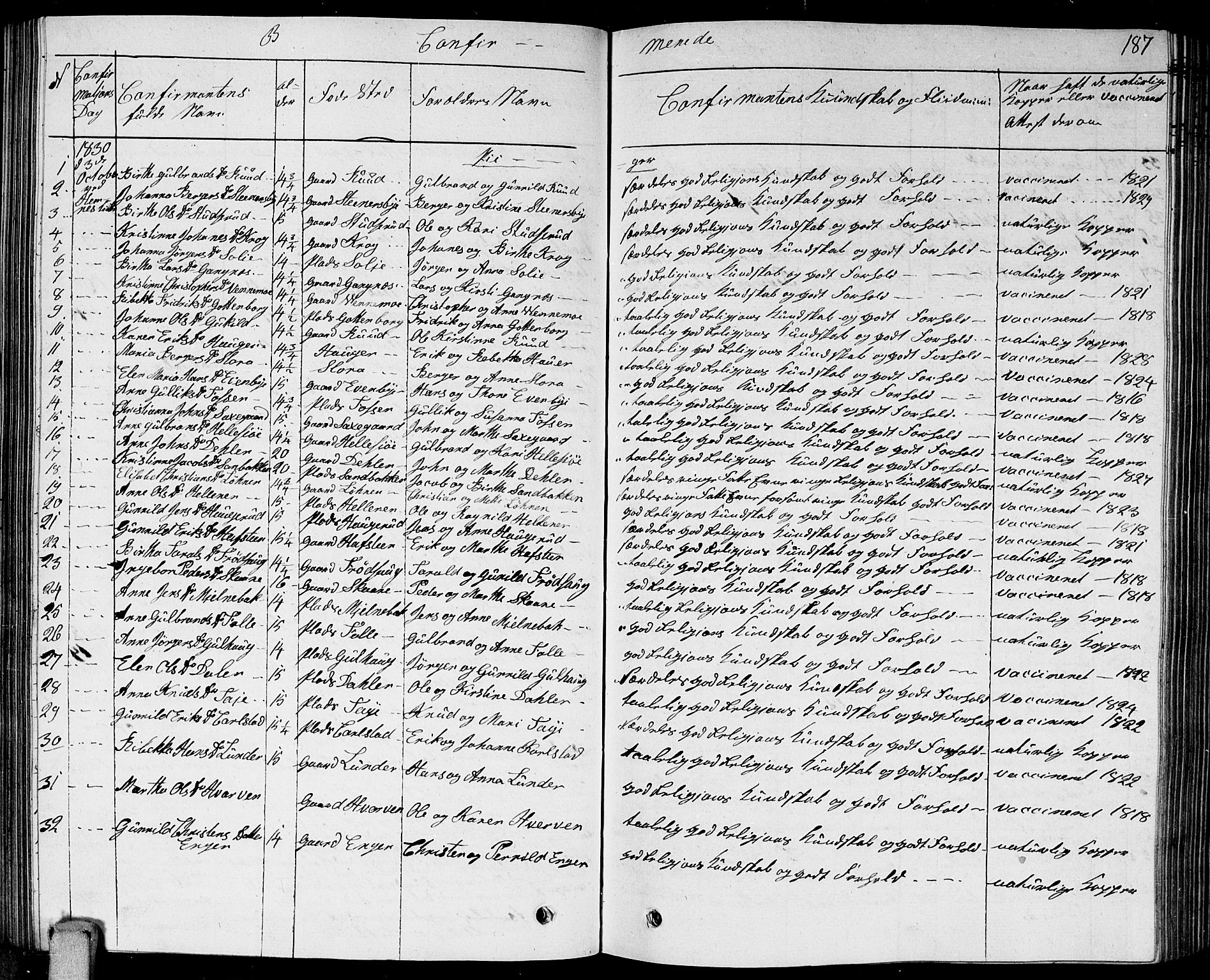 Høland prestekontor Kirkebøker, SAO/A-10346a/G/Ga/L0002: Klokkerbok nr. I 2, 1827-1845, s. 187