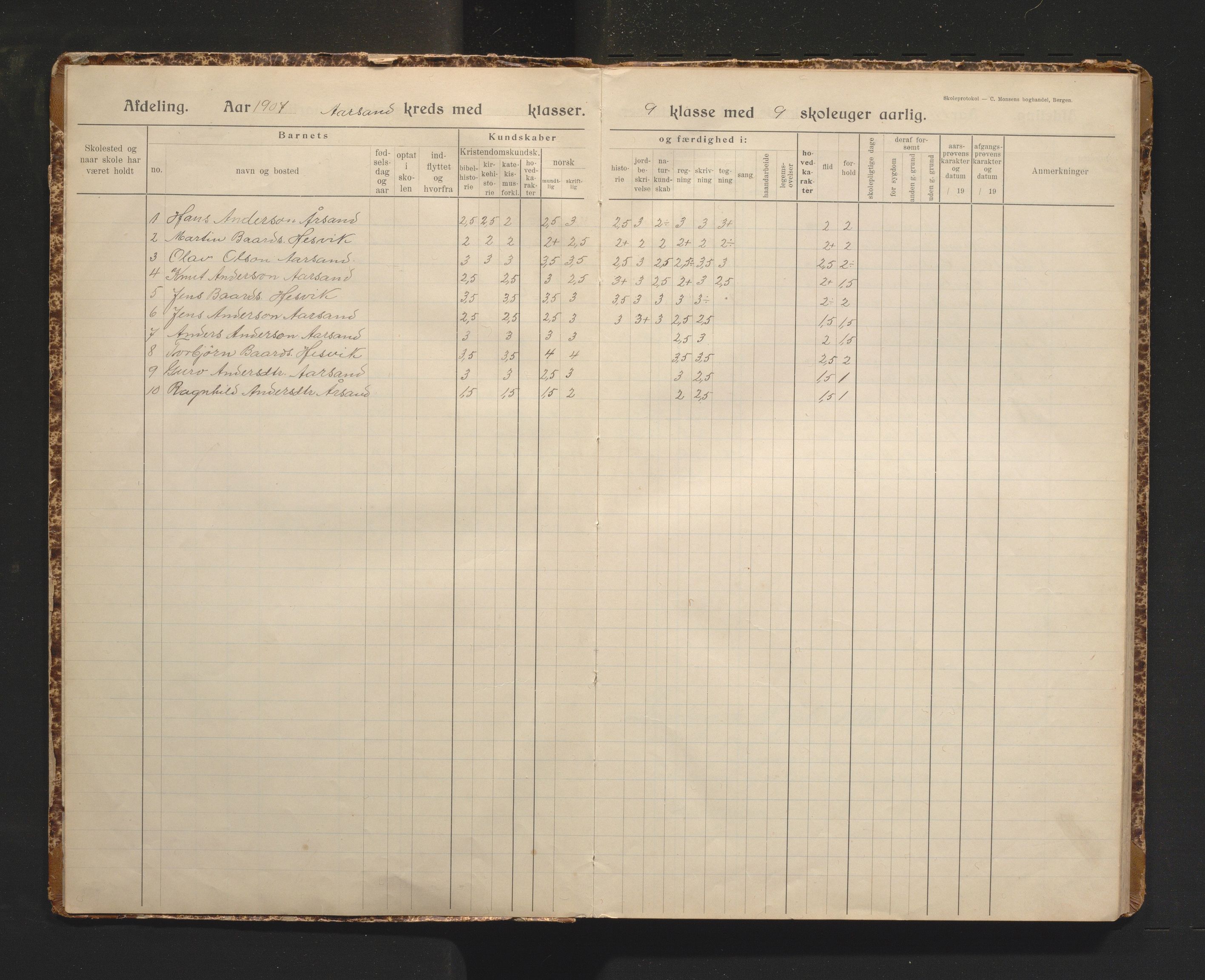 Kvinnherad kommune. Barneskulane, IKAH/1224-231/F/Fd/L0004: Skuleprotokoll for Årvik og Årsand krinsar , 1907-1968