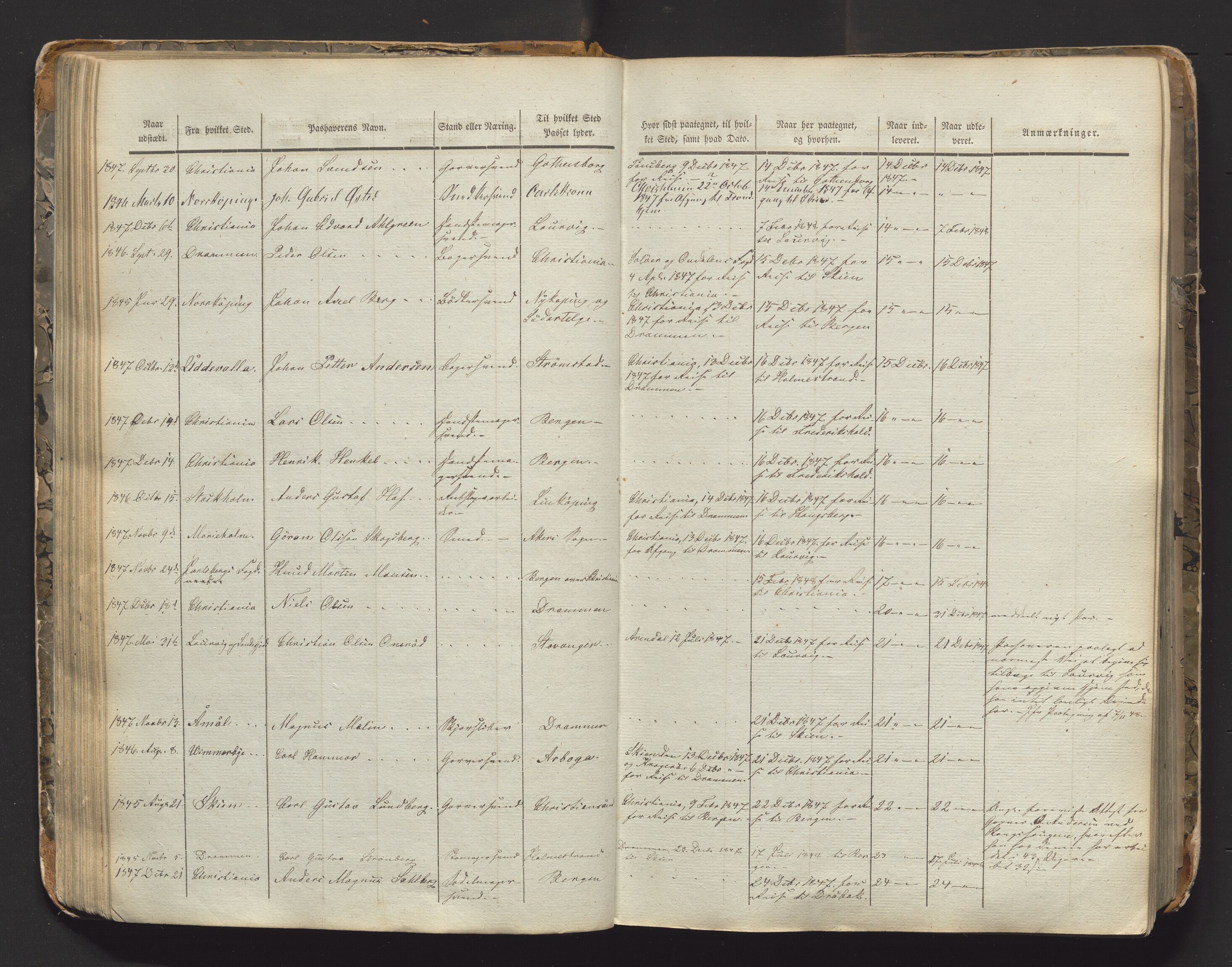 Drammen politikammer, AV/SAKO-A-623/I/Ia/Iaa/L0001: Passjournal, 1845-1860