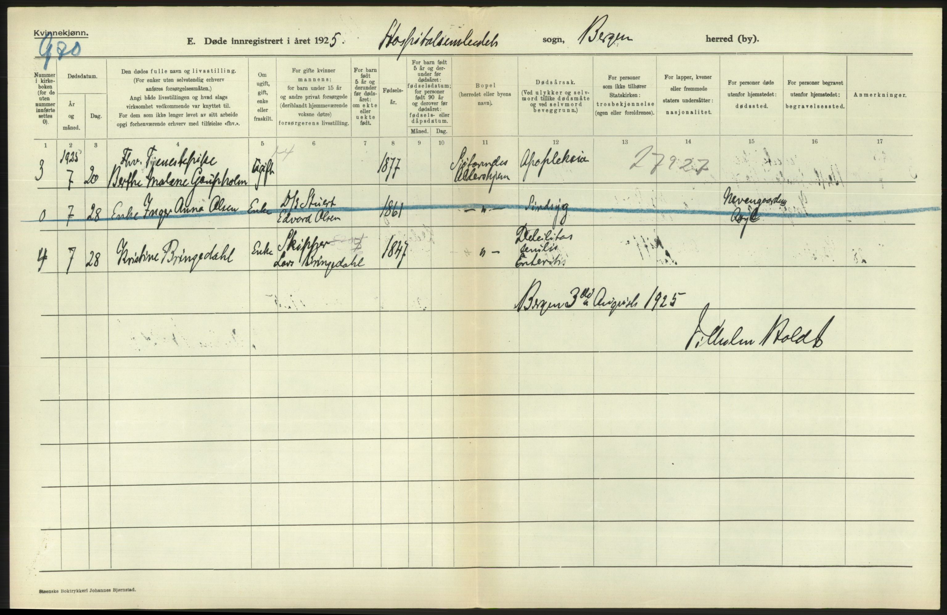 Statistisk sentralbyrå, Sosiodemografiske emner, Befolkning, AV/RA-S-2228/D/Df/Dfc/Dfce/L0029: Bergen: Gifte, døde., 1925, s. 796