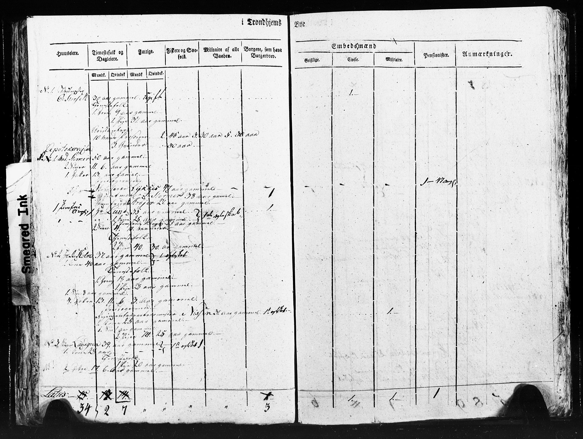 SAT, Folketelling 1815 for 1601 Trondheim kjøpstad (avskrift), 1815, s. 69