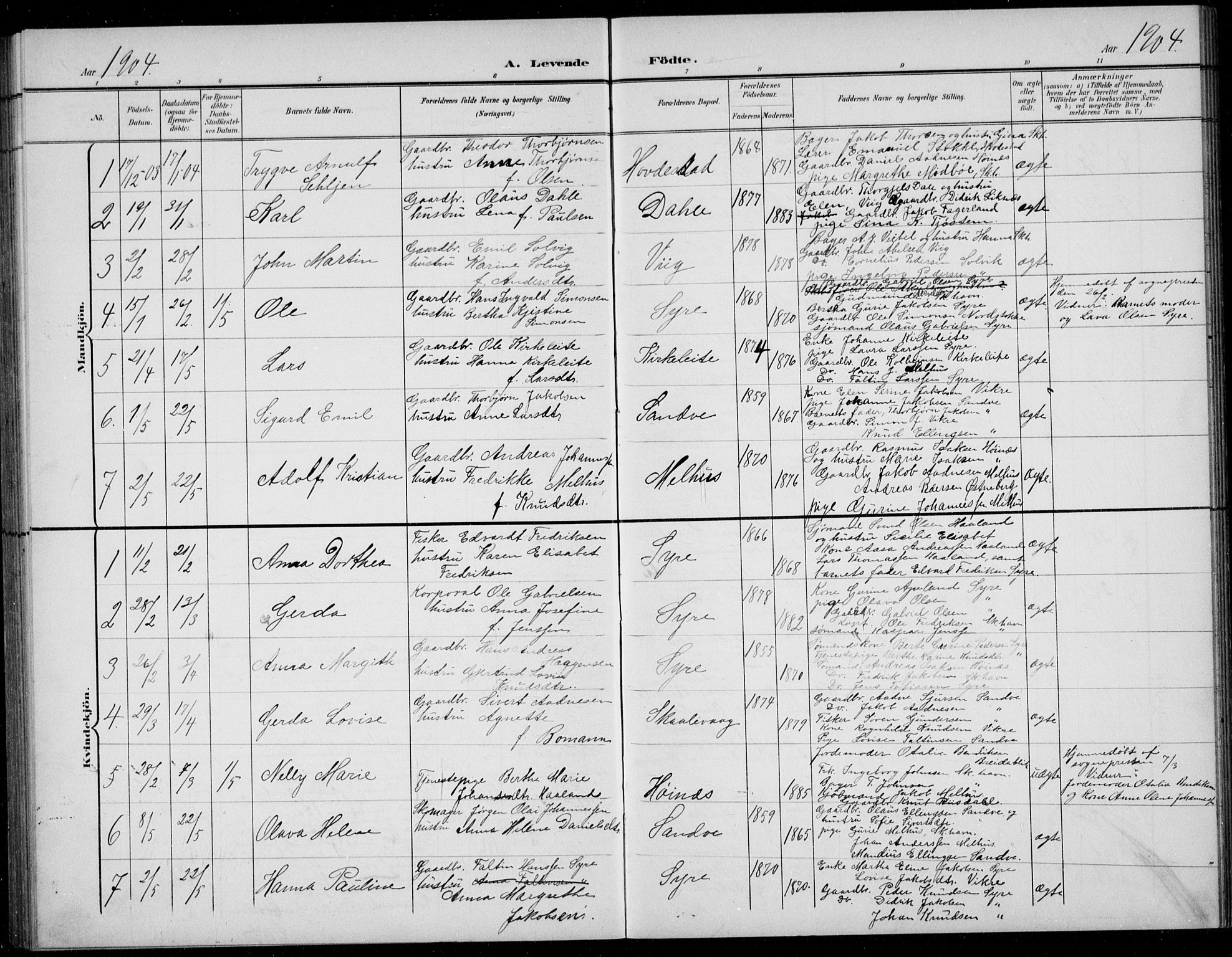 Skudenes sokneprestkontor, AV/SAST-A -101849/H/Ha/Hab/L0008: Klokkerbok nr. B 8, 1900-1937