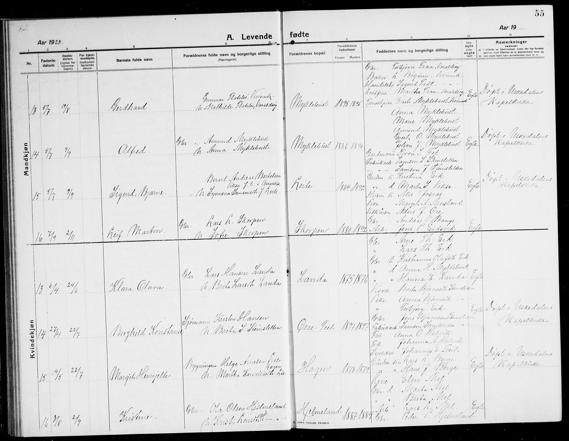 Kvinnherad sokneprestembete, AV/SAB-A-76401/H/Hab: Klokkerbok nr. A 3, 1911-1945, s. 55