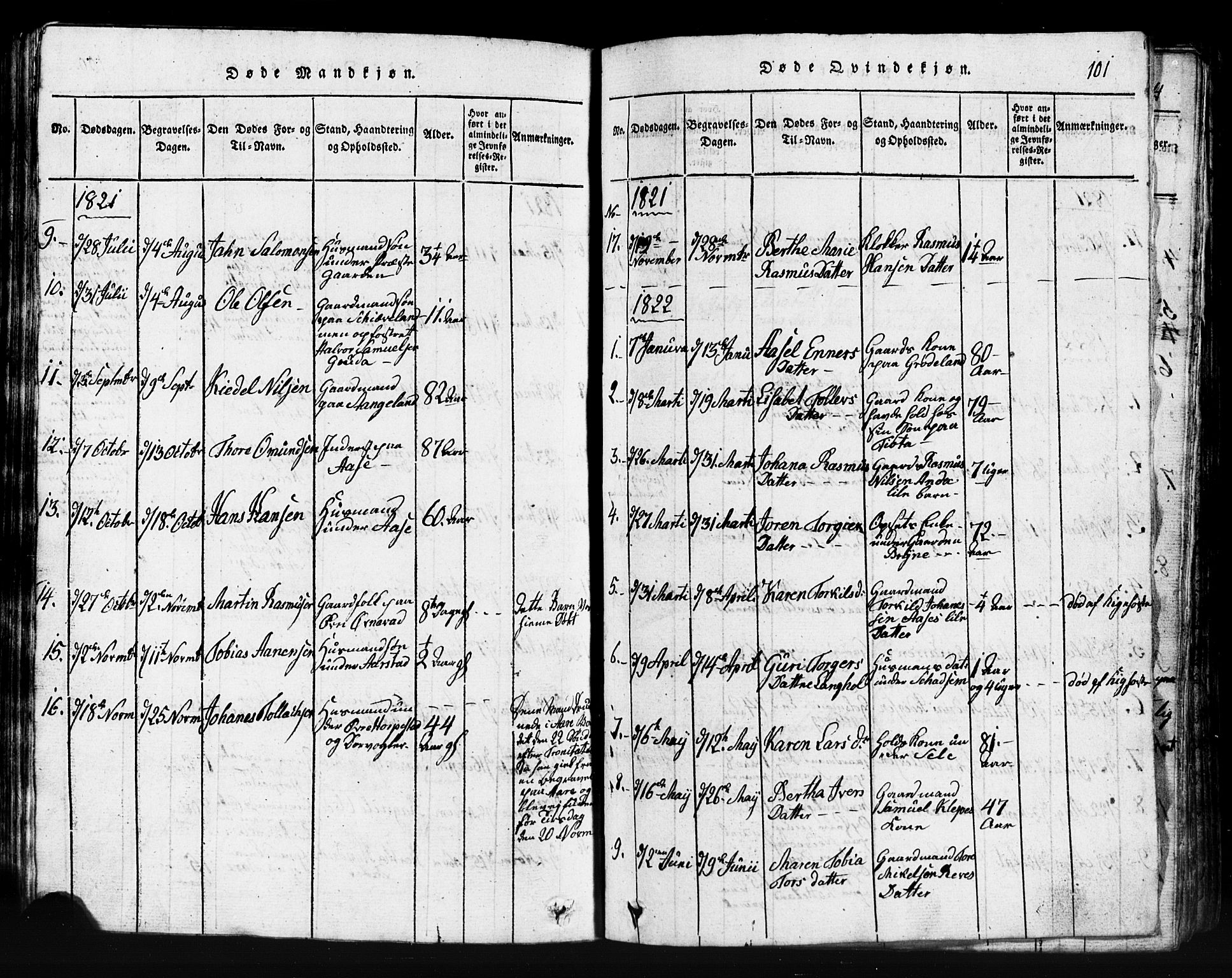 Klepp sokneprestkontor, SAST/A-101803/001/3/30BB/L0001: Klokkerbok nr.  B 1, 1816-1859, s. 101