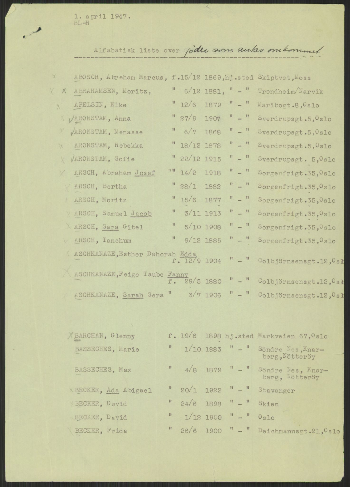 Sosialdepartementet, Våre Falne, RA/S-1708/E/Ee/L0197/0004: -- / Alfabetisk liste over omkomne jøder (1947), 1947, s. 1