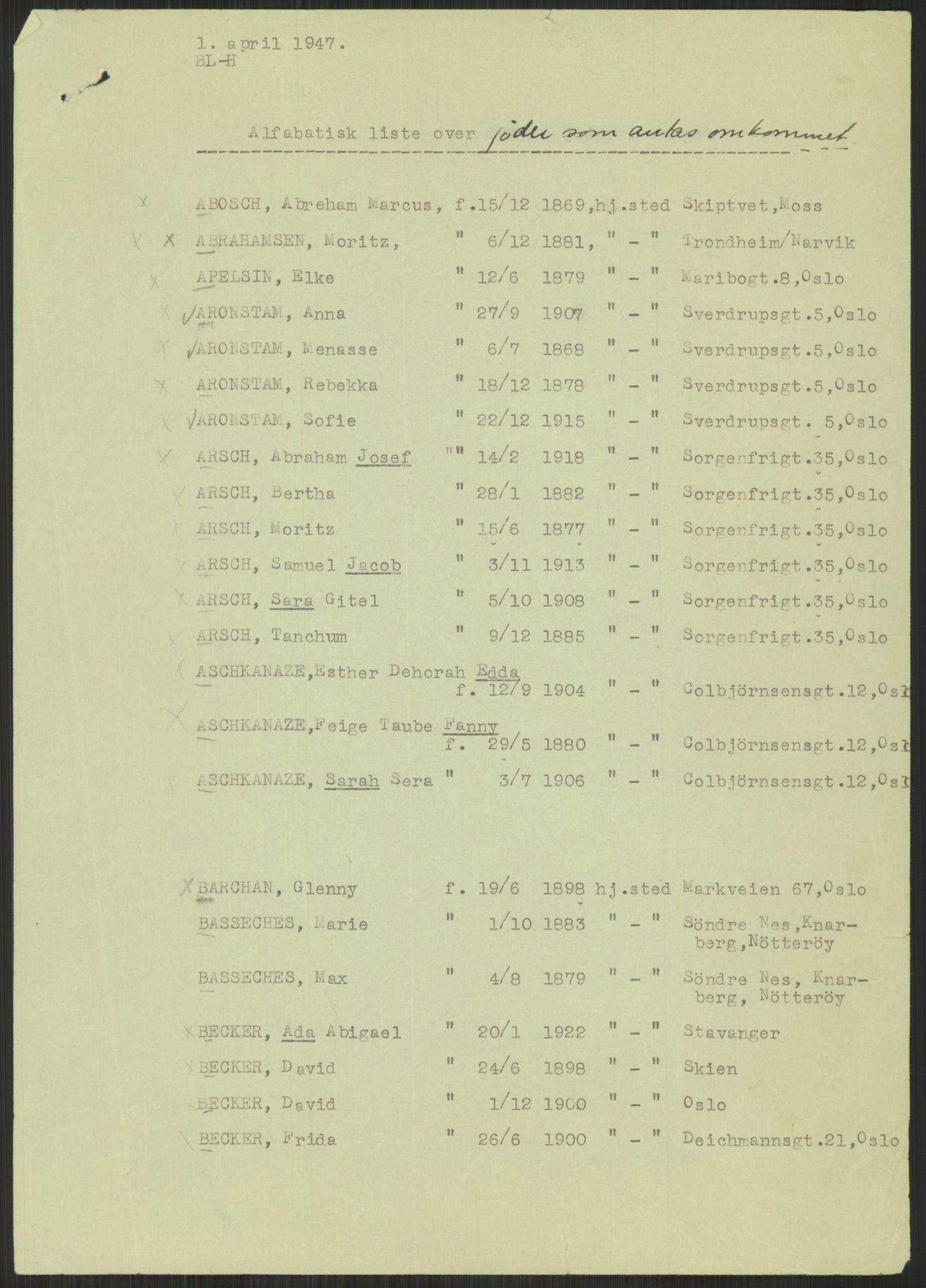 Sosialdepartementet, Våre Falne, AV/RA-S-1708/E/Ee/Eef/L0197/0004: Jøder i Norge / Alfabetisk liste over omkomne jøder, 1947, s. 1