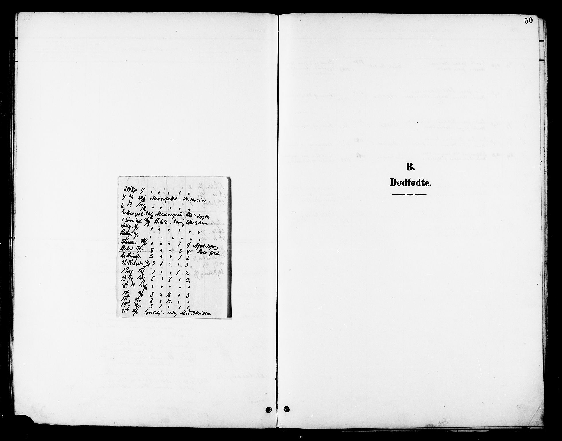Ministerialprotokoller, klokkerbøker og fødselsregistre - Nordland, SAT/A-1459/830/L0463: Klokkerbok nr. 830C05, 1895-1906, s. 50