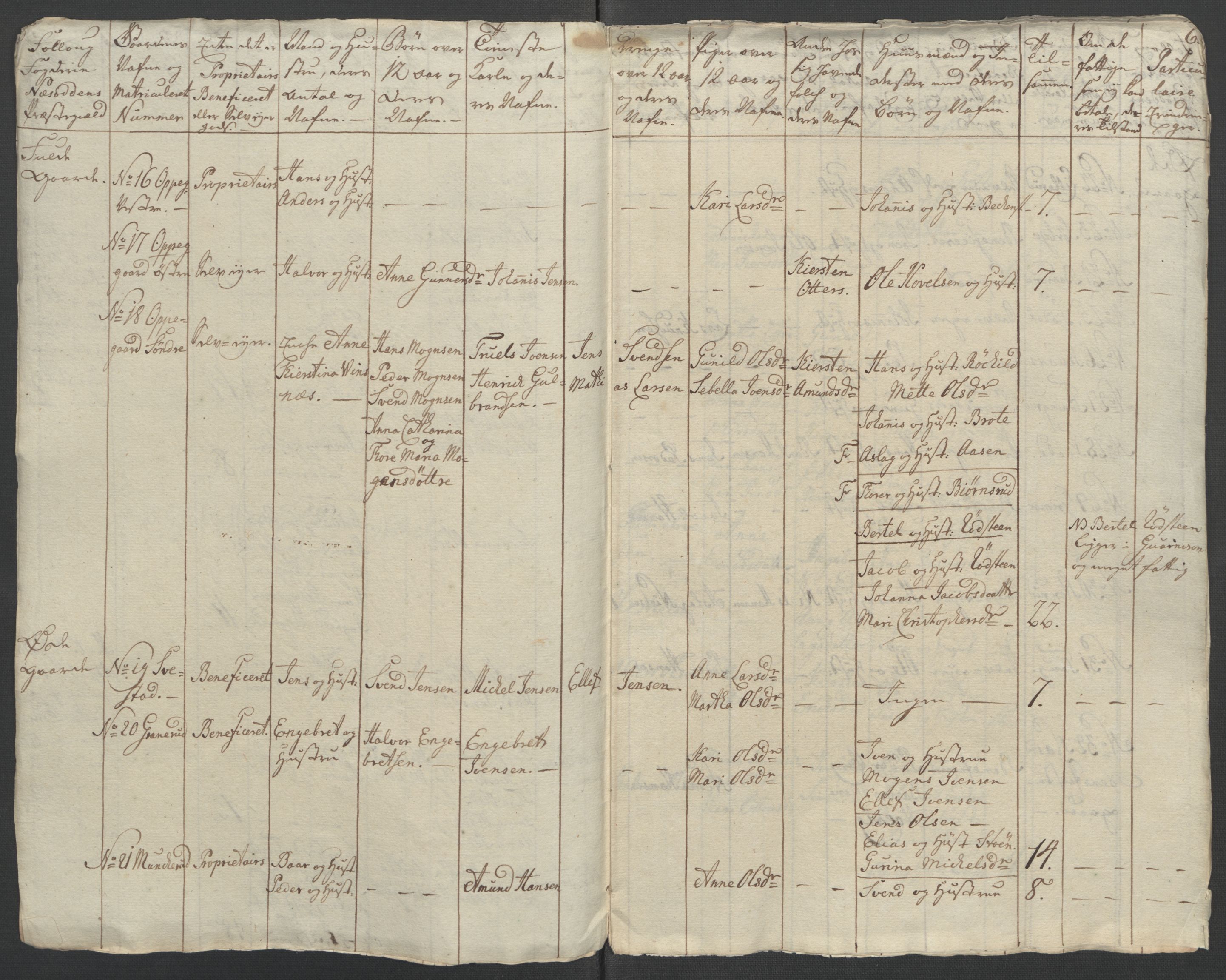 Rentekammeret inntil 1814, Reviderte regnskaper, Fogderegnskap, AV/RA-EA-4092/R10/L0560: Ekstraskatten Aker og Follo, 1763, s. 118