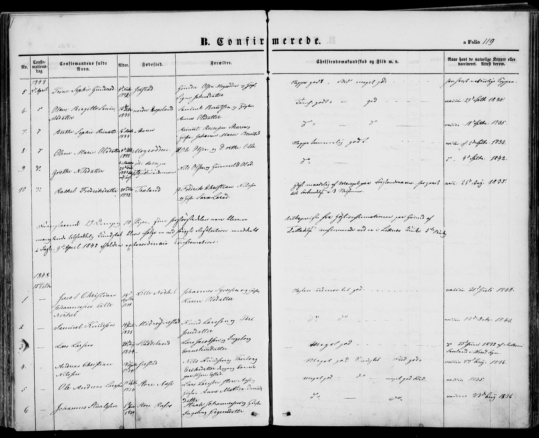 Kvinesdal sokneprestkontor, AV/SAK-1111-0026/F/Fa/Fab/L0005: Ministerialbok nr. A 5, 1844-1857, s. 119