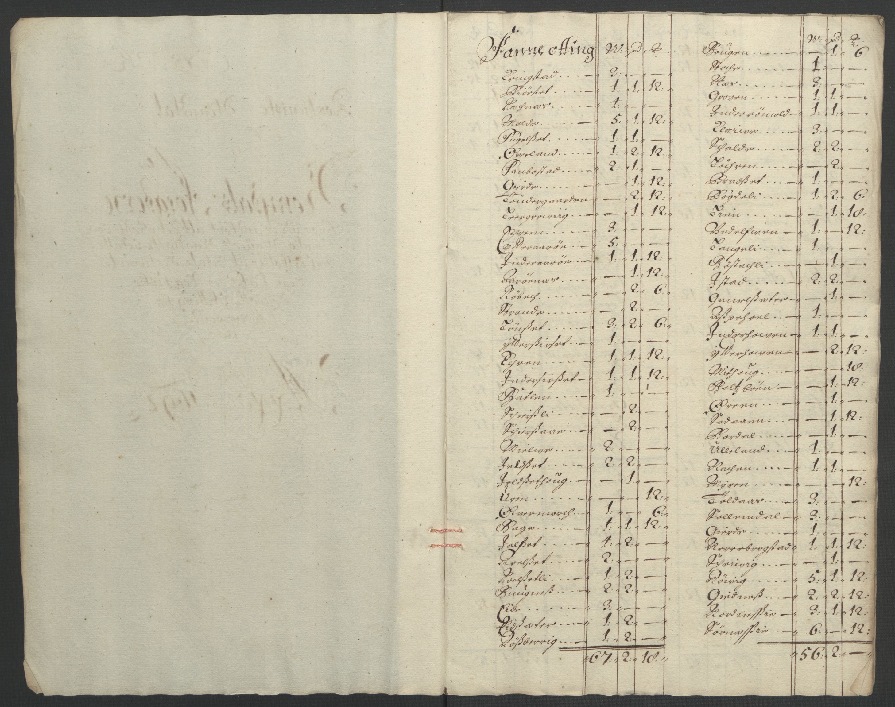 Rentekammeret inntil 1814, Reviderte regnskaper, Fogderegnskap, RA/EA-4092/R55/L3650: Fogderegnskap Romsdal, 1692, s. 129