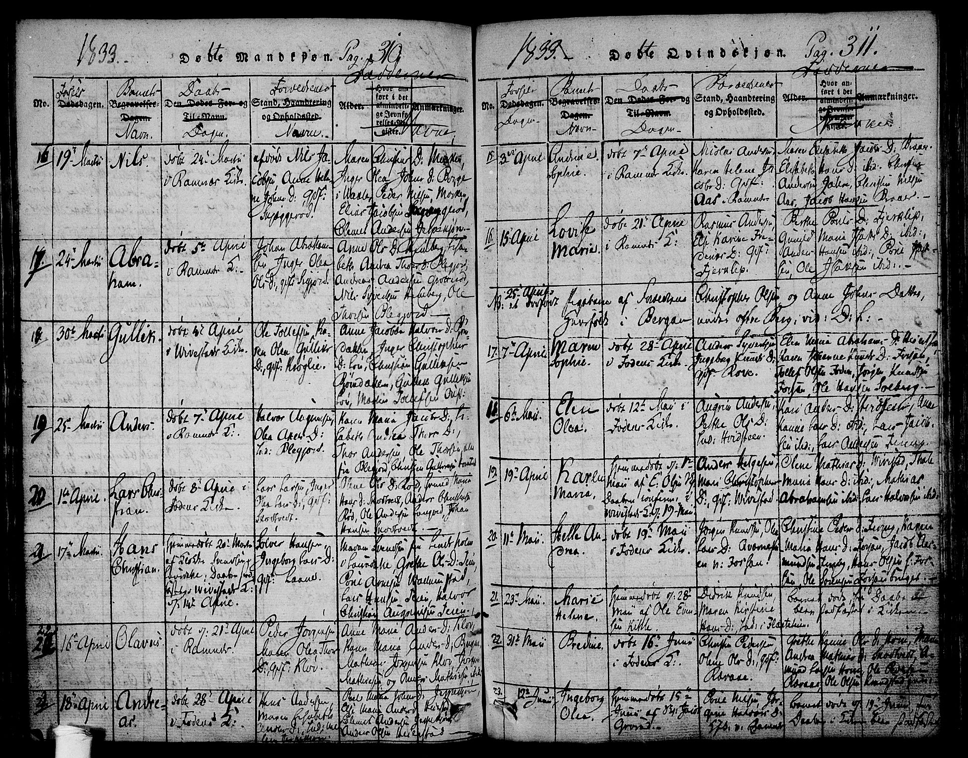 Ramnes kirkebøker, SAKO/A-314/F/Fa/L0004: Ministerialbok nr. I 4, 1813-1840, s. 310-311