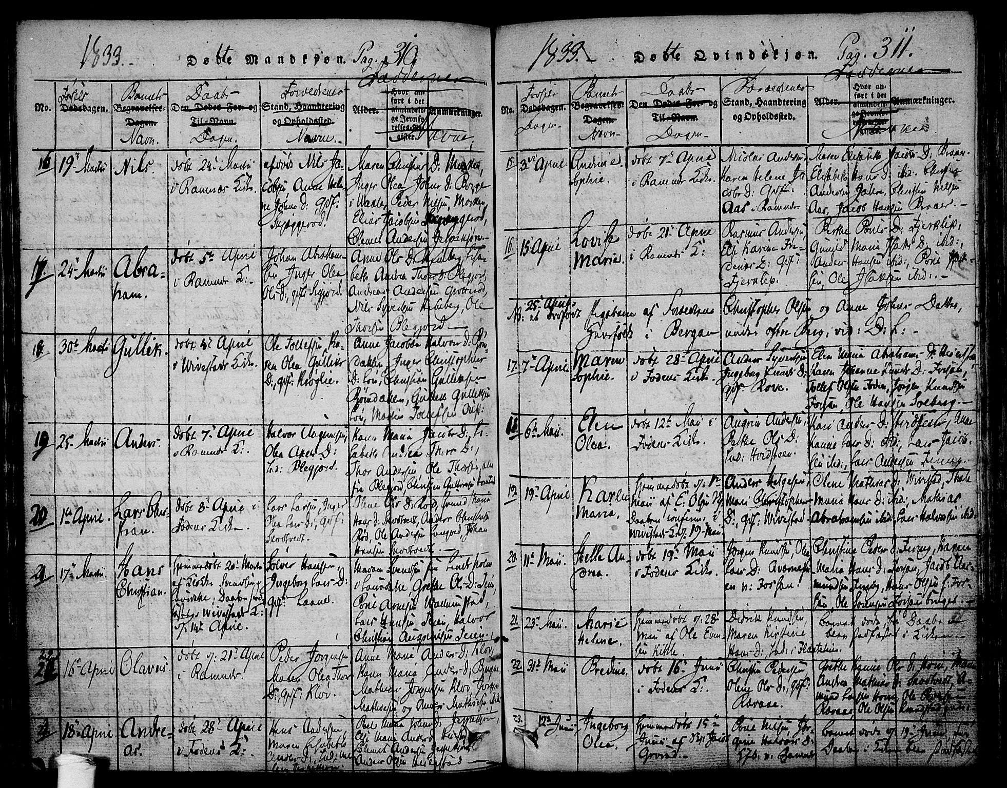 Ramnes kirkebøker, AV/SAKO-A-314/F/Fa/L0004: Ministerialbok nr. I 4, 1813-1840, s. 310-311
