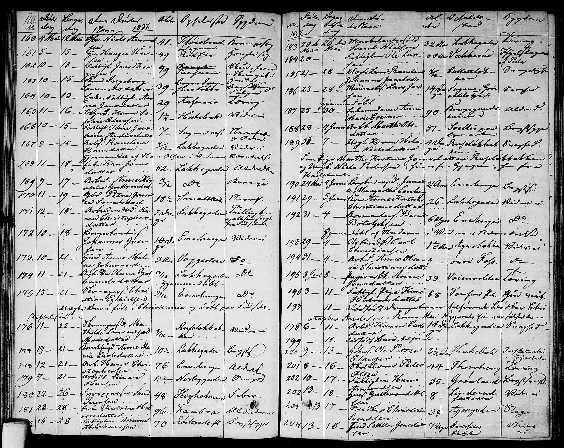Aker prestekontor kirkebøker, AV/SAO-A-10861/F/L0016: Ministerialbok nr. 16, 1827-1841, s. 110