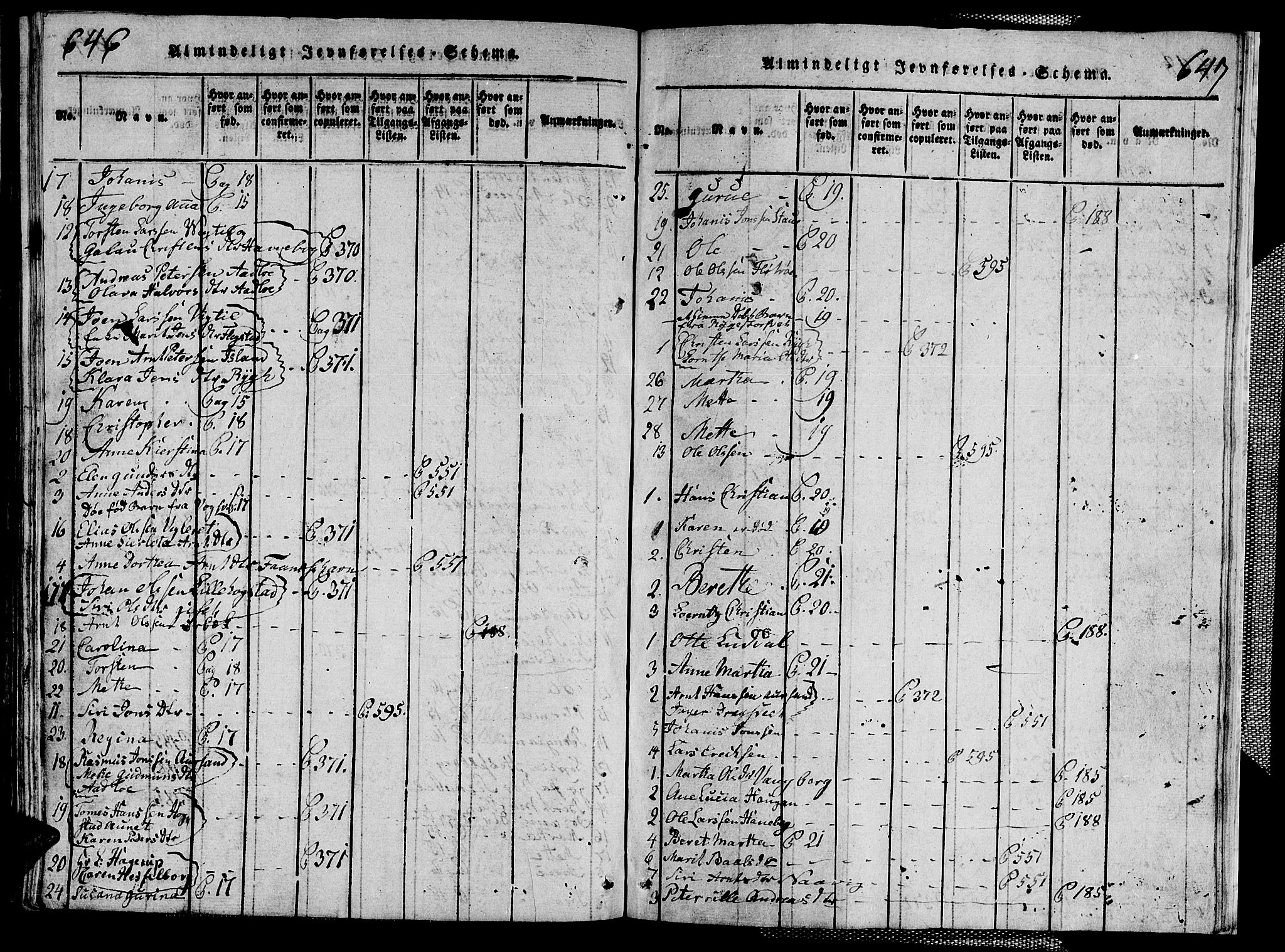 Ministerialprotokoller, klokkerbøker og fødselsregistre - Nord-Trøndelag, SAT/A-1458/713/L0124: Klokkerbok nr. 713C01, 1817-1827, s. 646-647