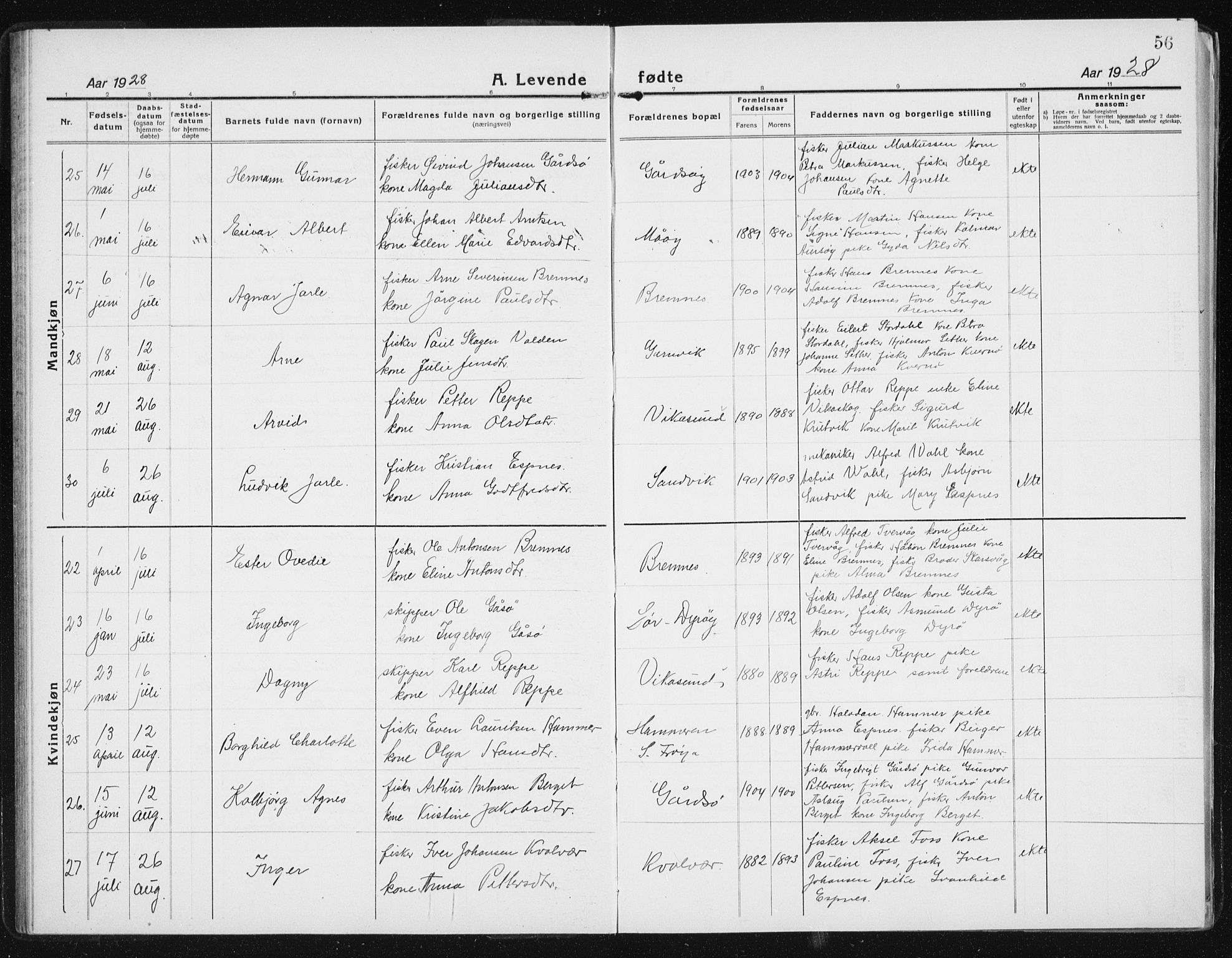 Ministerialprotokoller, klokkerbøker og fødselsregistre - Sør-Trøndelag, AV/SAT-A-1456/640/L0589: Klokkerbok nr. 640C06, 1922-1934, s. 56