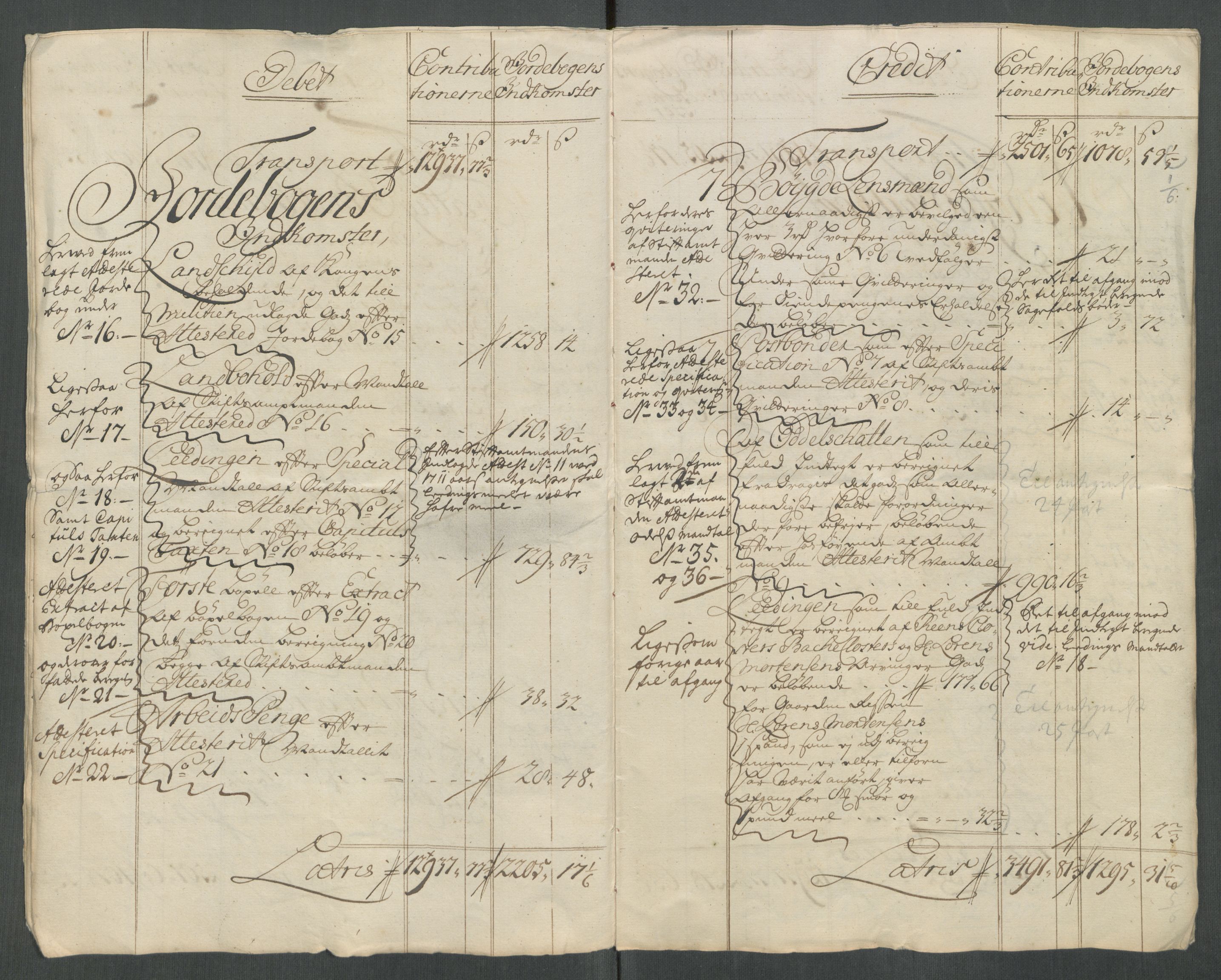 Rentekammeret inntil 1814, Reviderte regnskaper, Fogderegnskap, AV/RA-EA-4092/R62/L4206: Fogderegnskap Stjørdal og Verdal, 1716, s. 9