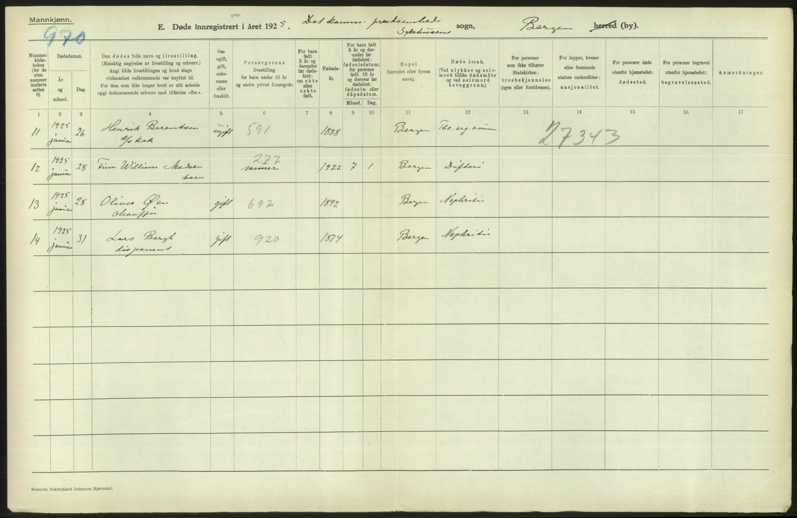 Statistisk sentralbyrå, Sosiodemografiske emner, Befolkning, RA/S-2228/D/Df/Dfc/Dfce/L0029: Bergen: Gifte, døde., 1925, s. 562