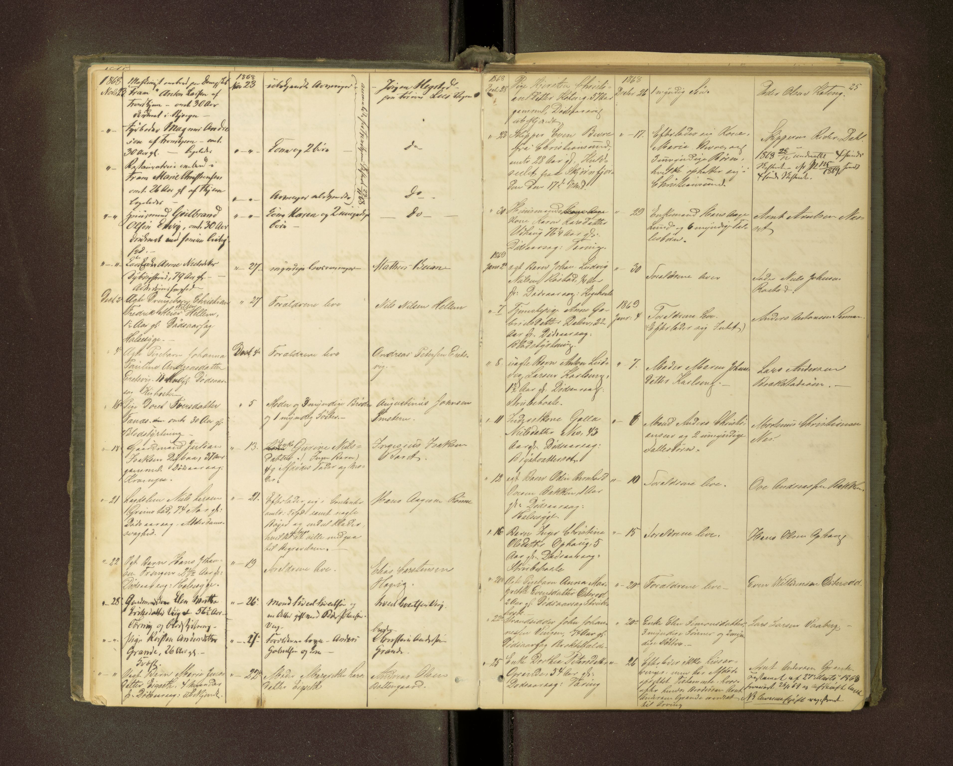 Fosen sorenskriveri, AV/SAT-A-1107/1/3/3L/L0001: Dødsanmeldelsesprotokoll for Ørland tinglag, 1863-1890, s. 24b-25a