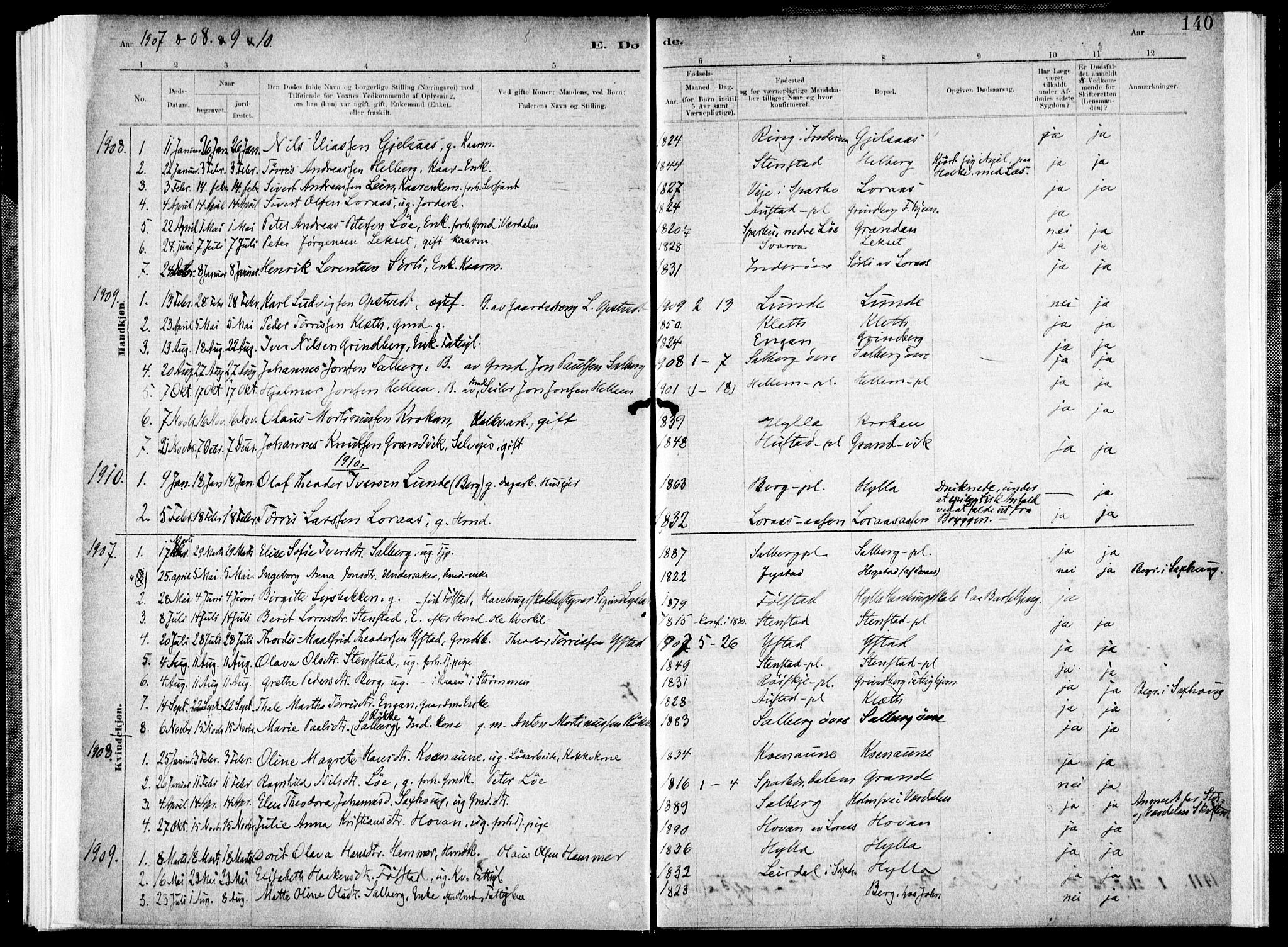 Ministerialprotokoller, klokkerbøker og fødselsregistre - Nord-Trøndelag, AV/SAT-A-1458/731/L0309: Ministerialbok nr. 731A01, 1879-1918, s. 140