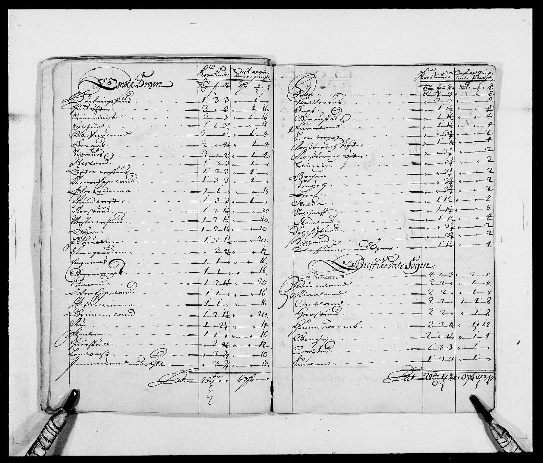 Rentekammeret inntil 1814, Reviderte regnskaper, Fogderegnskap, RA/EA-4092/R40/L2434: Fogderegnskap Råbyggelag, 1675-1676, s. 18