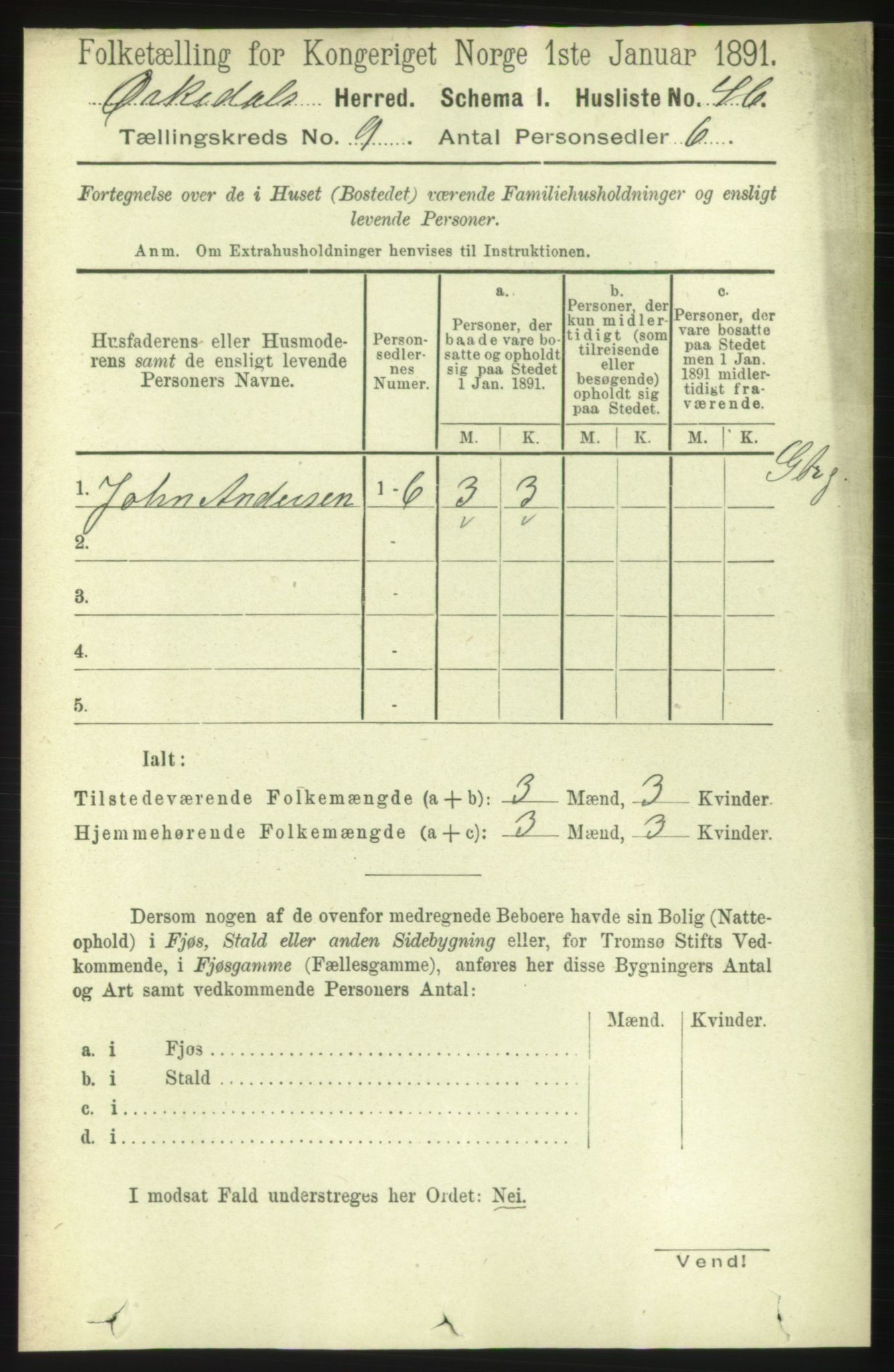 RA, Folketelling 1891 for 1638 Orkdal herred, 1891, s. 4263