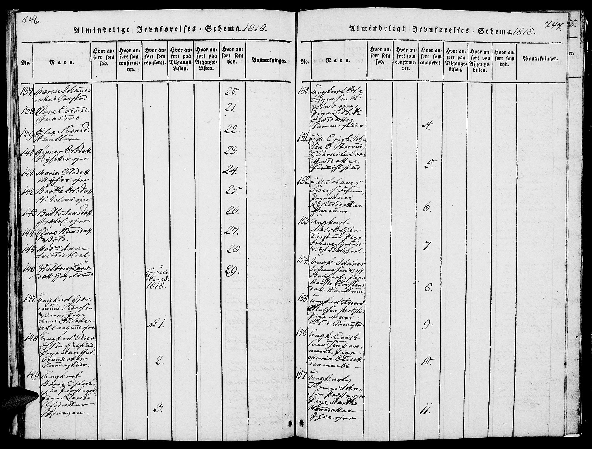 Nes prestekontor, Hedmark, AV/SAH-PREST-020/L/La/L0003: Klokkerbok nr. 3, 1814-1831, s. 746-747