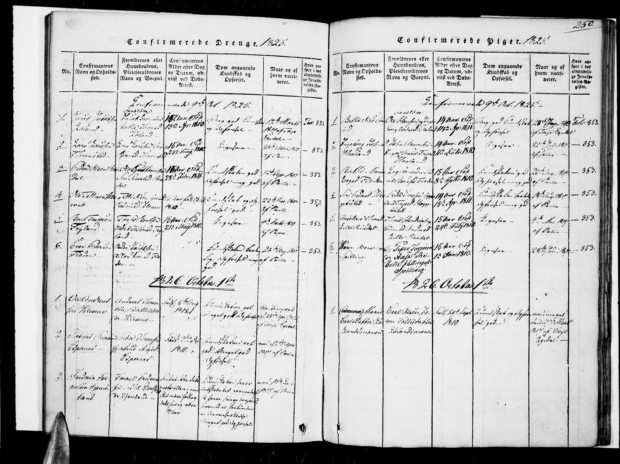 Nord-Audnedal sokneprestkontor, SAK/1111-0032/F/Fa/Fab/L0001: Ministerialbok nr. A 1, 1816-1858, s. 250