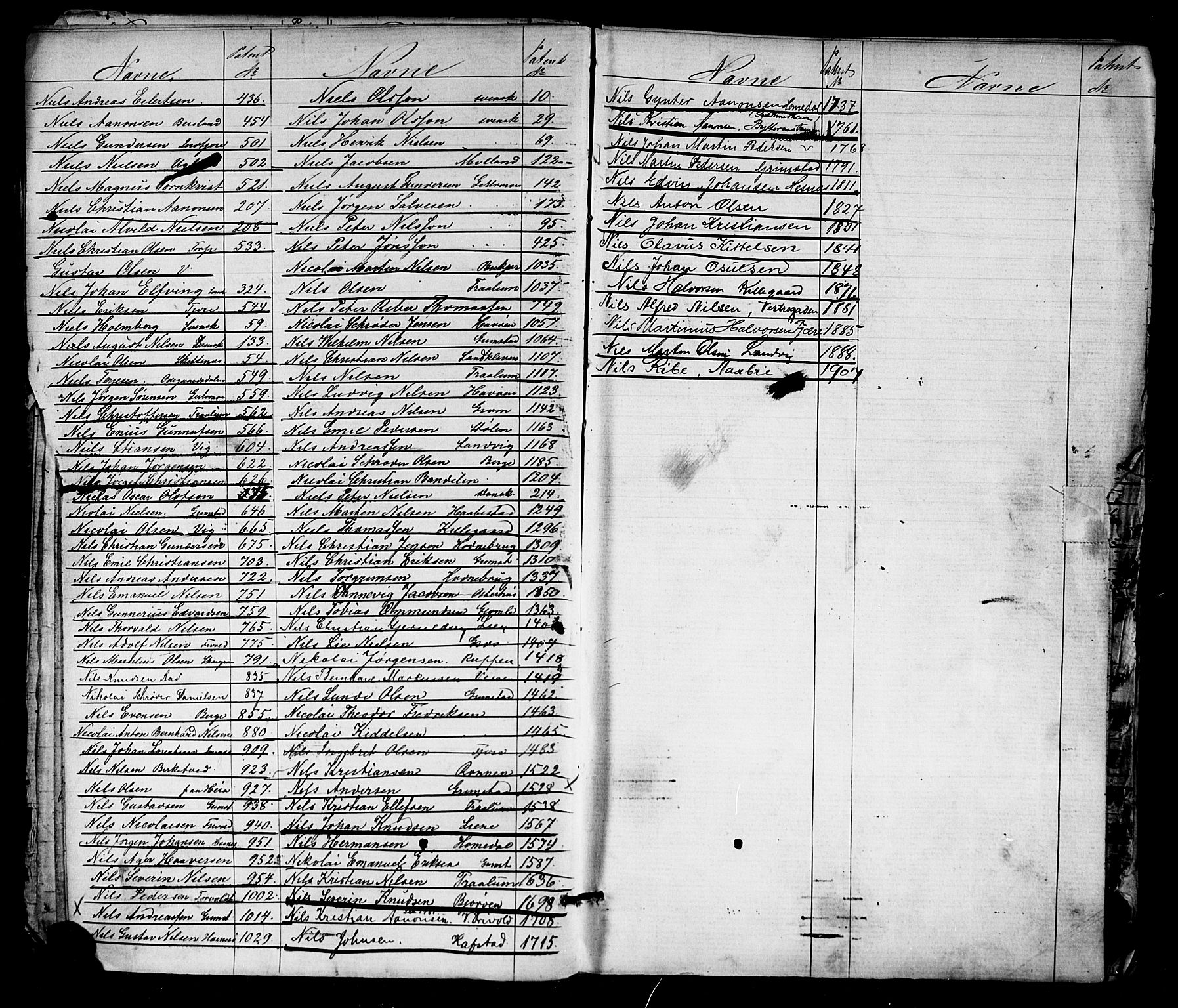 Grimstad mønstringskrets, AV/SAK-2031-0013/F/Fa/L0005: Annotasjonsrulle nr 1-1910 med register, V-18, 1870-1892, s. 14