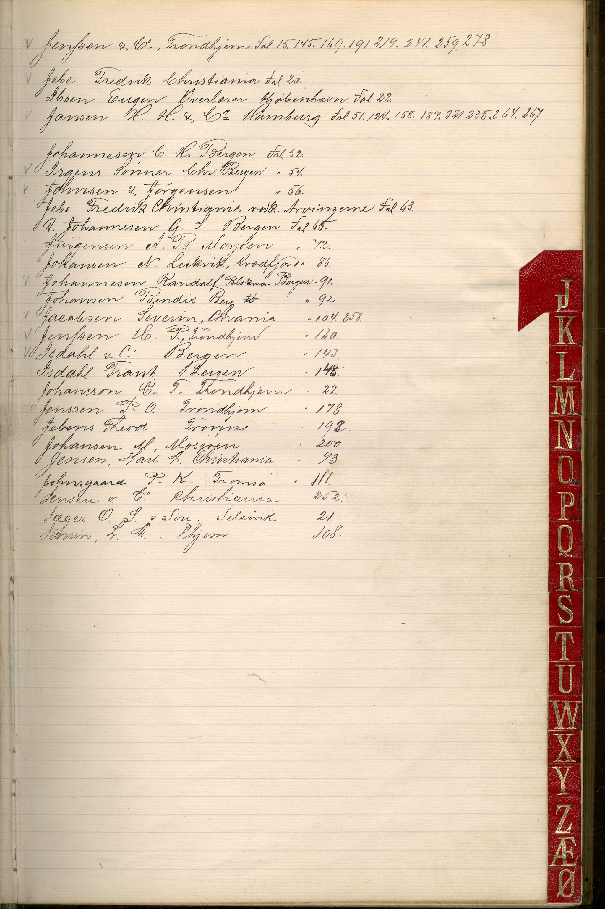 Brodtkorb handel A/S, VAMU/A-0001/R/Ra/L0004: Hovedbok, 1895-1899