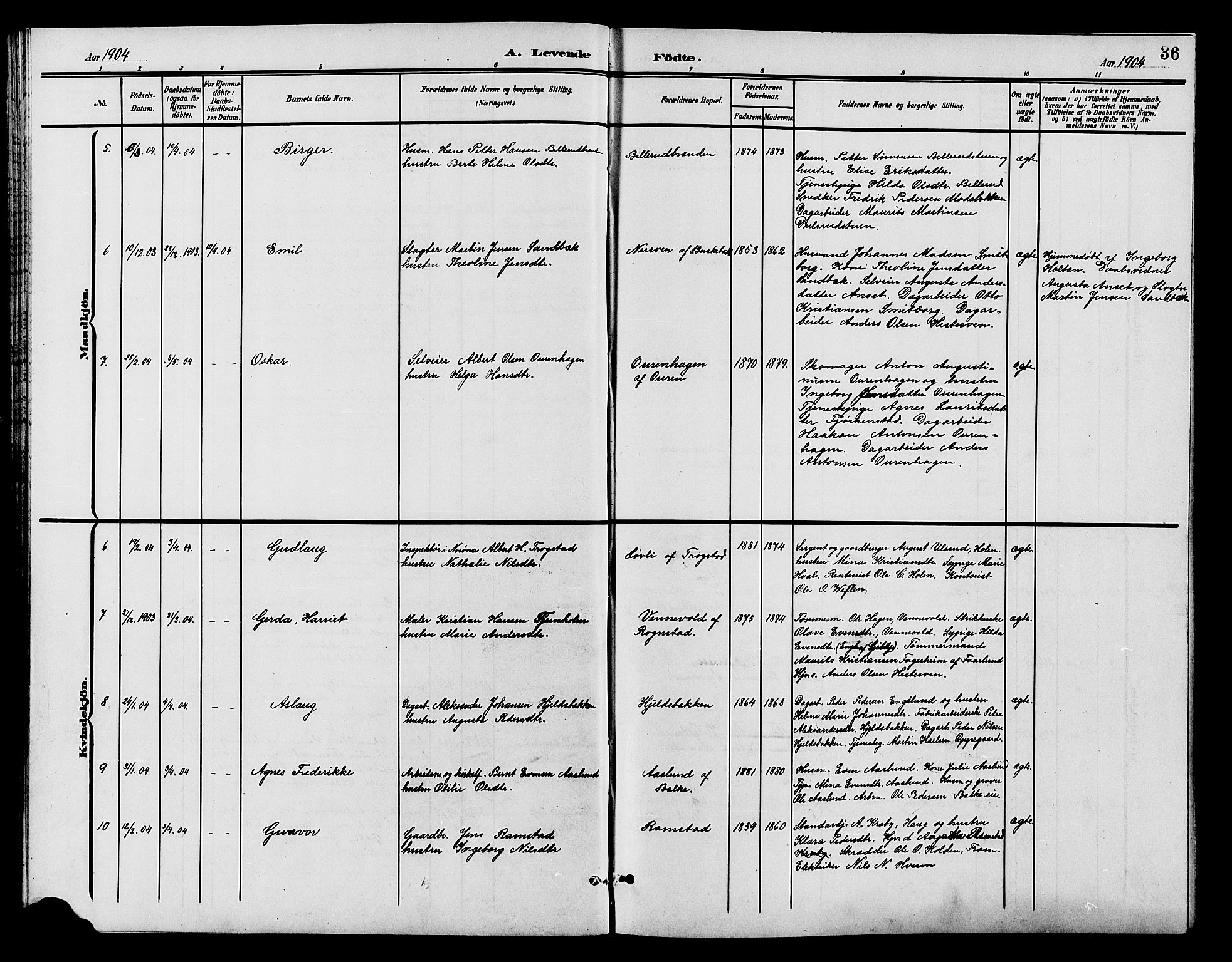 Østre Toten prestekontor, AV/SAH-PREST-104/H/Ha/Hab/L0007: Klokkerbok nr. 7, 1901-1912, s. 36