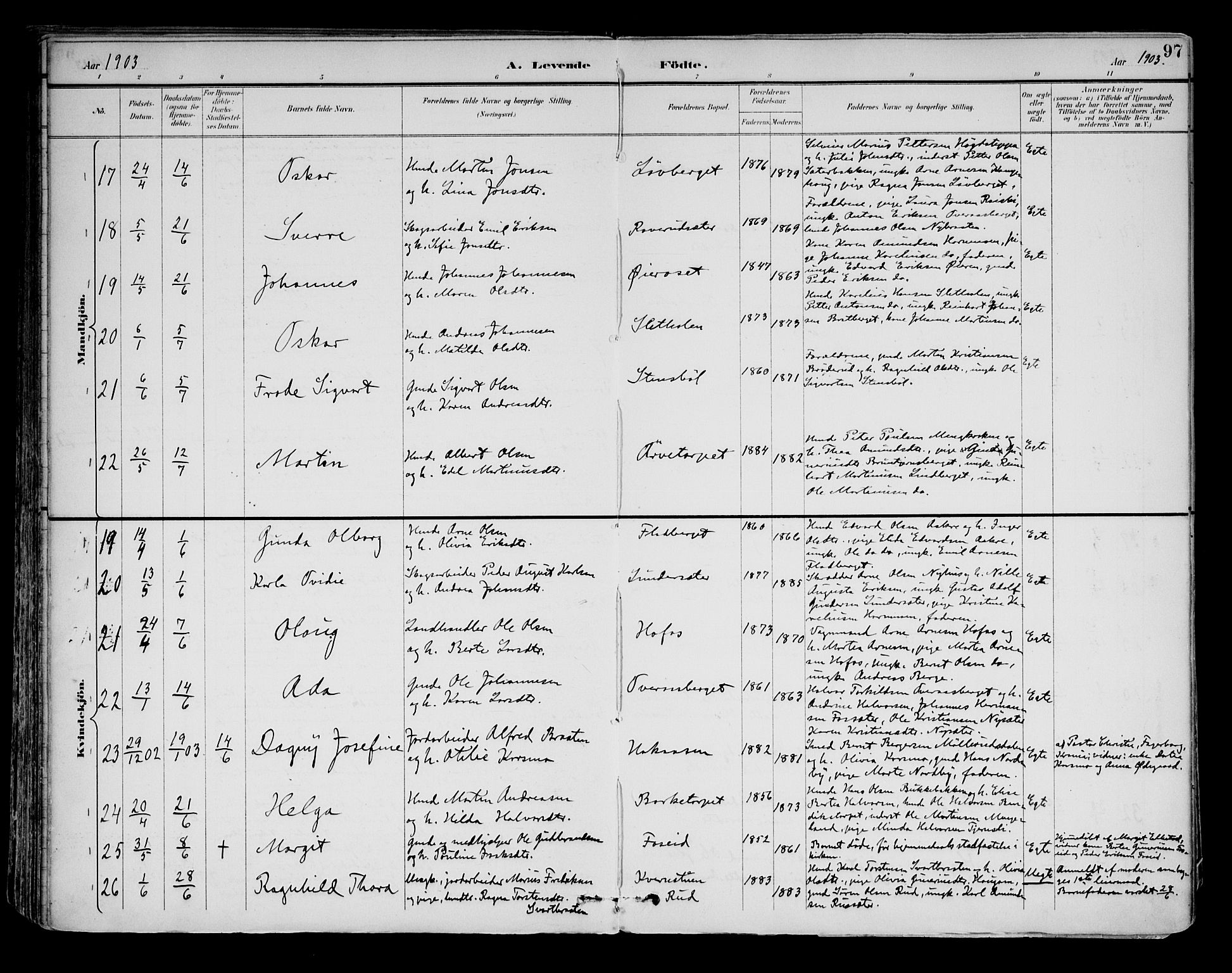 Brandval prestekontor, AV/SAH-PREST-034/H/Ha/Haa/L0003: Ministerialbok nr. 3, 1894-1909, s. 97