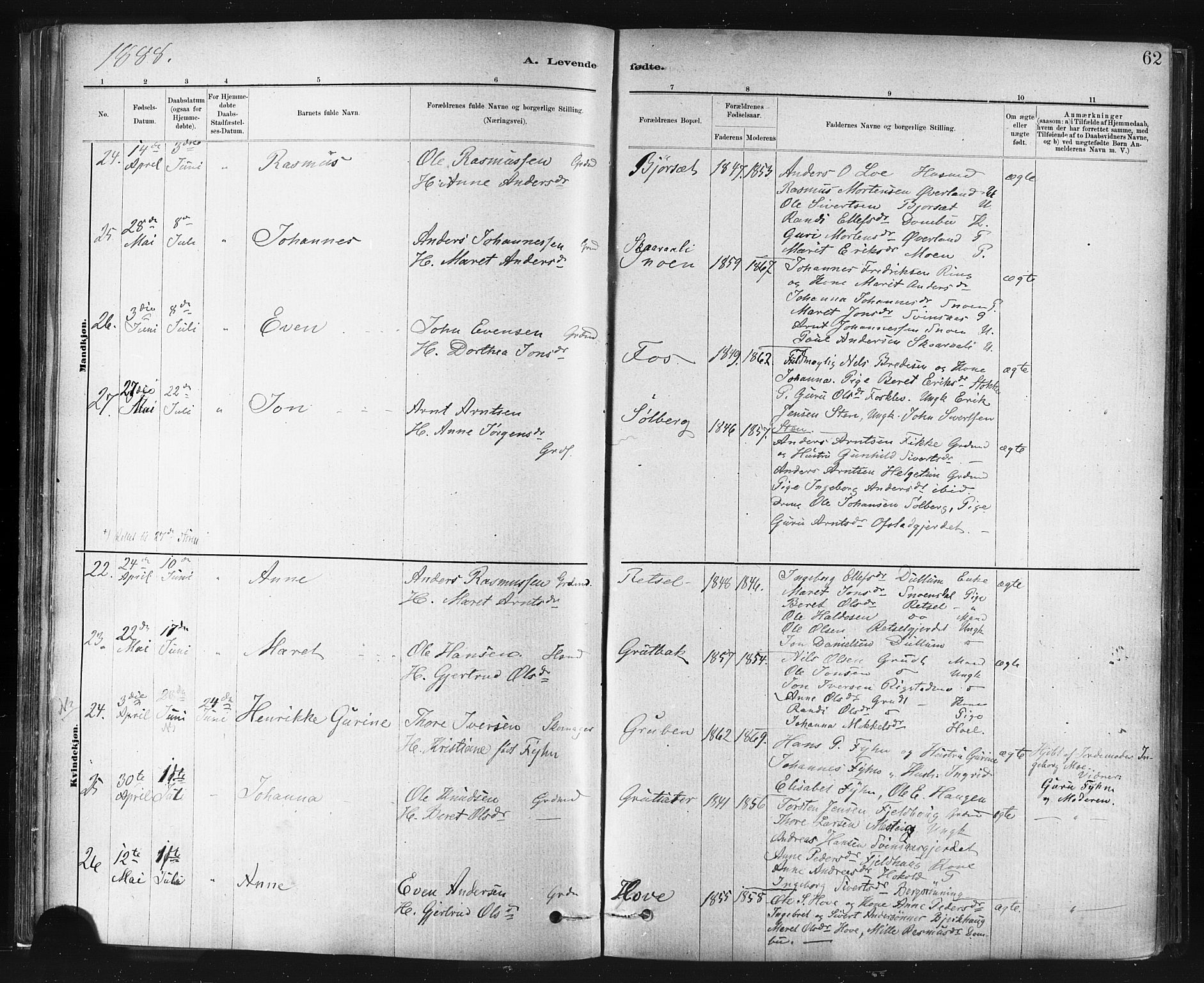 Ministerialprotokoller, klokkerbøker og fødselsregistre - Sør-Trøndelag, AV/SAT-A-1456/672/L0857: Ministerialbok nr. 672A09, 1882-1893, s. 62