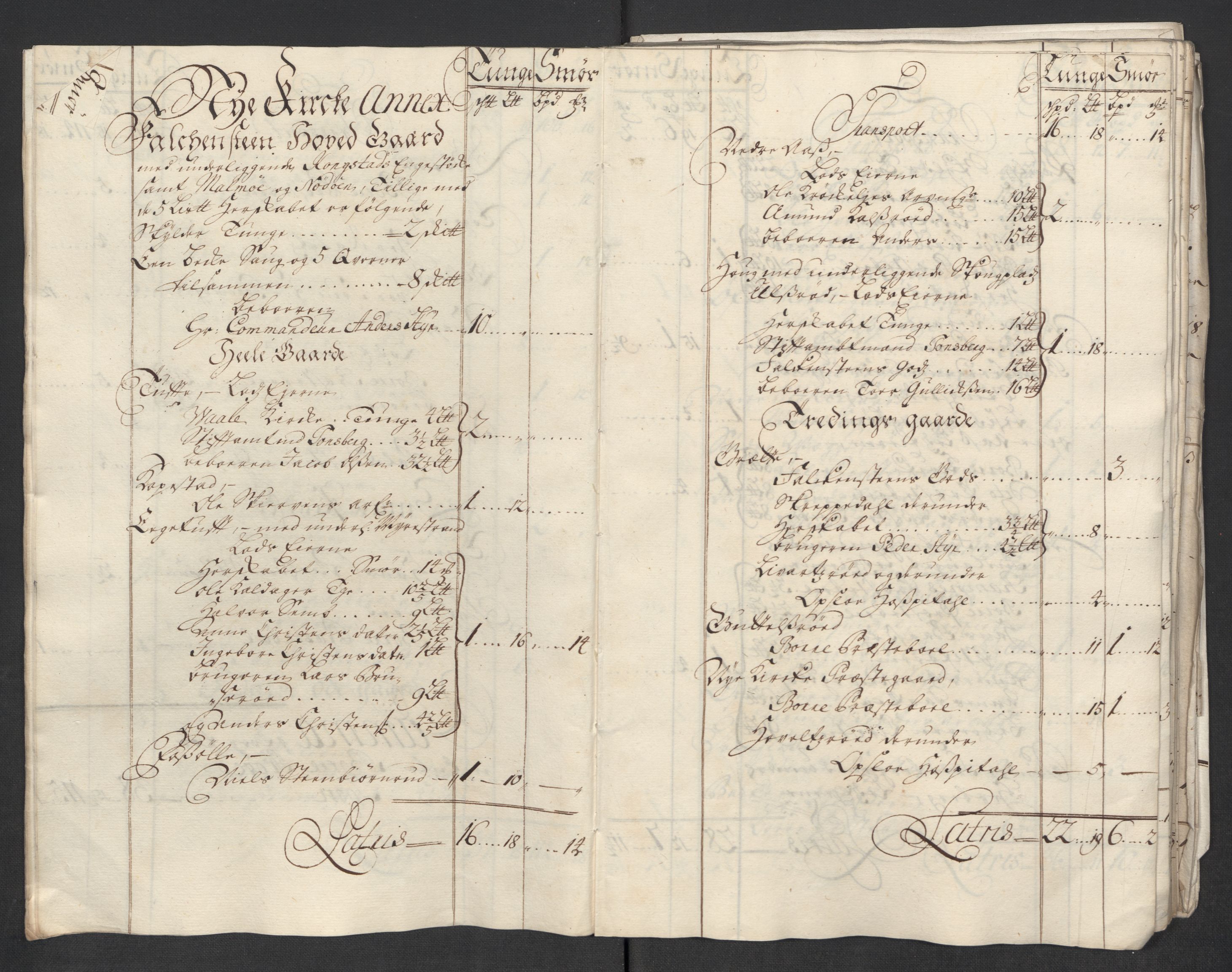 Rentekammeret inntil 1814, Reviderte regnskaper, Fogderegnskap, AV/RA-EA-4092/R32/L1882: Fogderegnskap Jarlsberg grevskap, 1718, s. 45