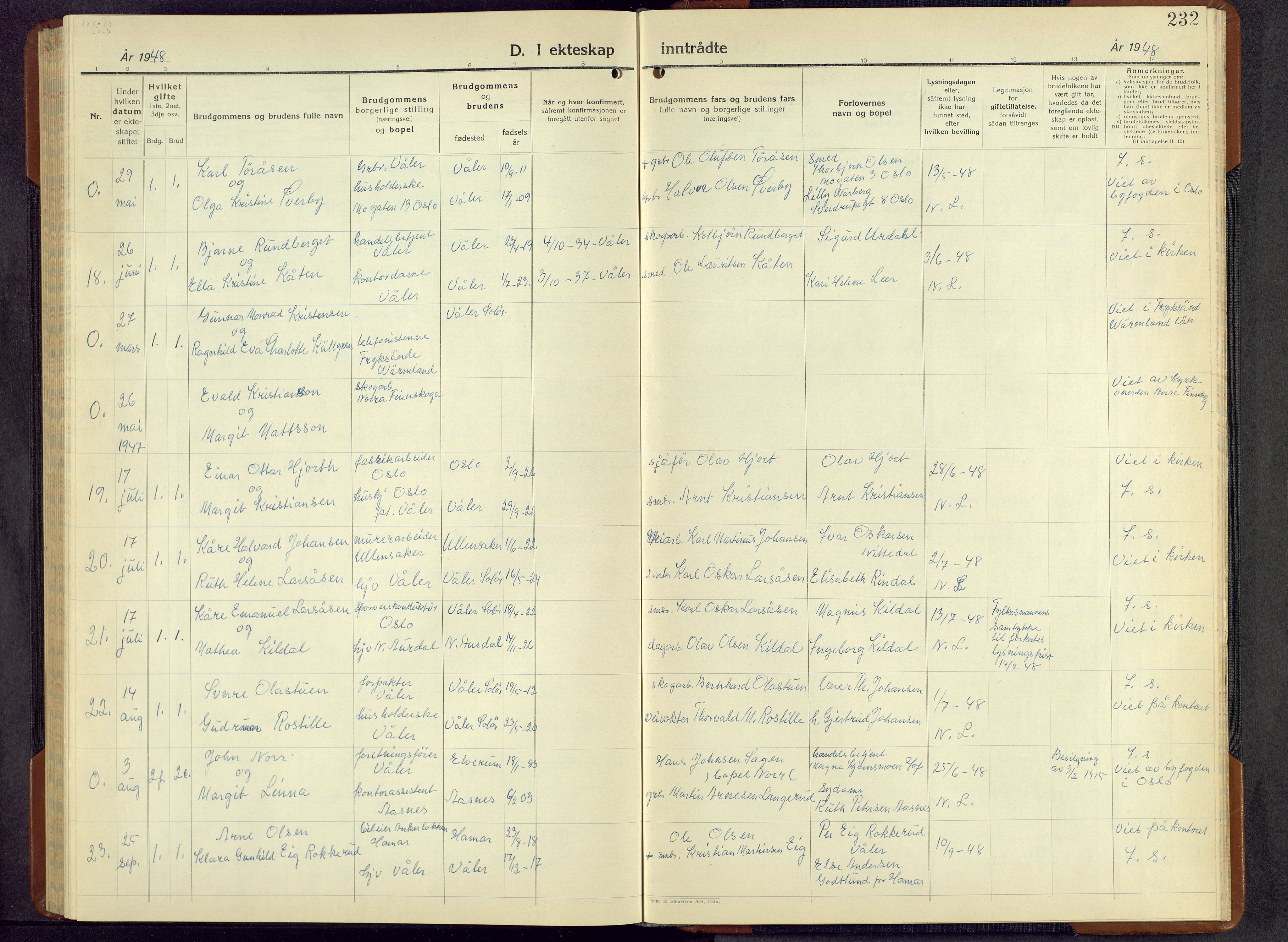 Våler prestekontor, Hedmark, AV/SAH-PREST-040/H/Ha/Hab/L0007: Klokkerbok nr. 7, 1940-1957, s. 232
