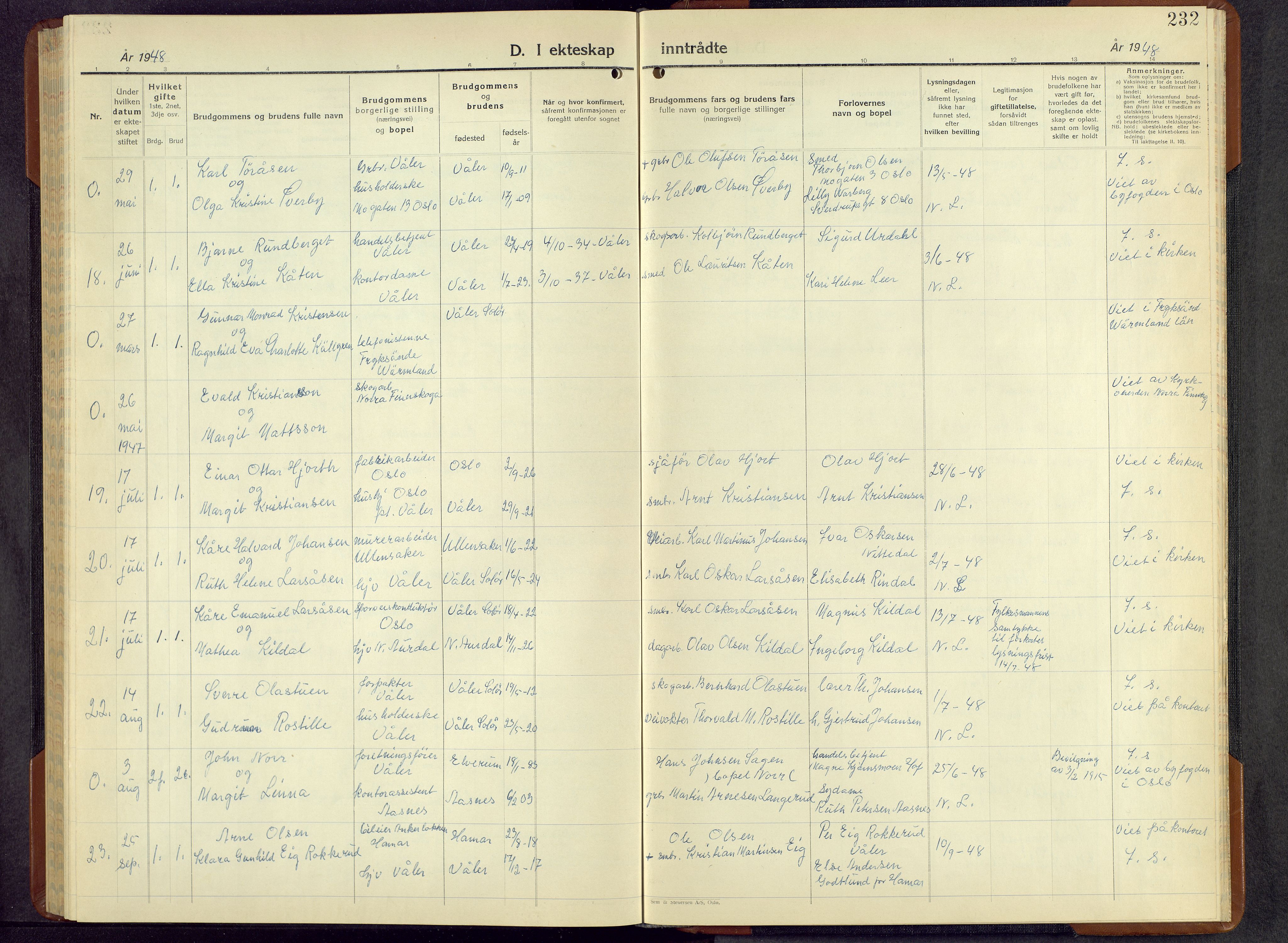 Våler prestekontor, Hedmark, SAH/PREST-040/H/Ha/Hab/L0007: Klokkerbok nr. 7, 1940-1957, s. 232