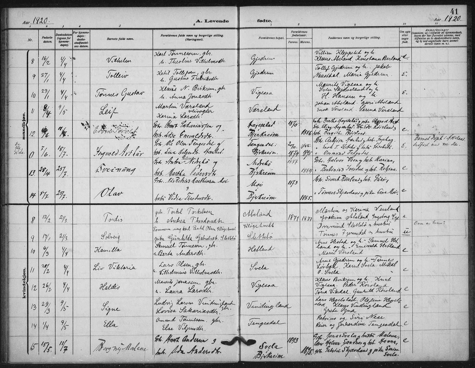 Helleland sokneprestkontor, AV/SAST-A-101810: Ministerialbok nr. A 11, 1909-1922, s. 41