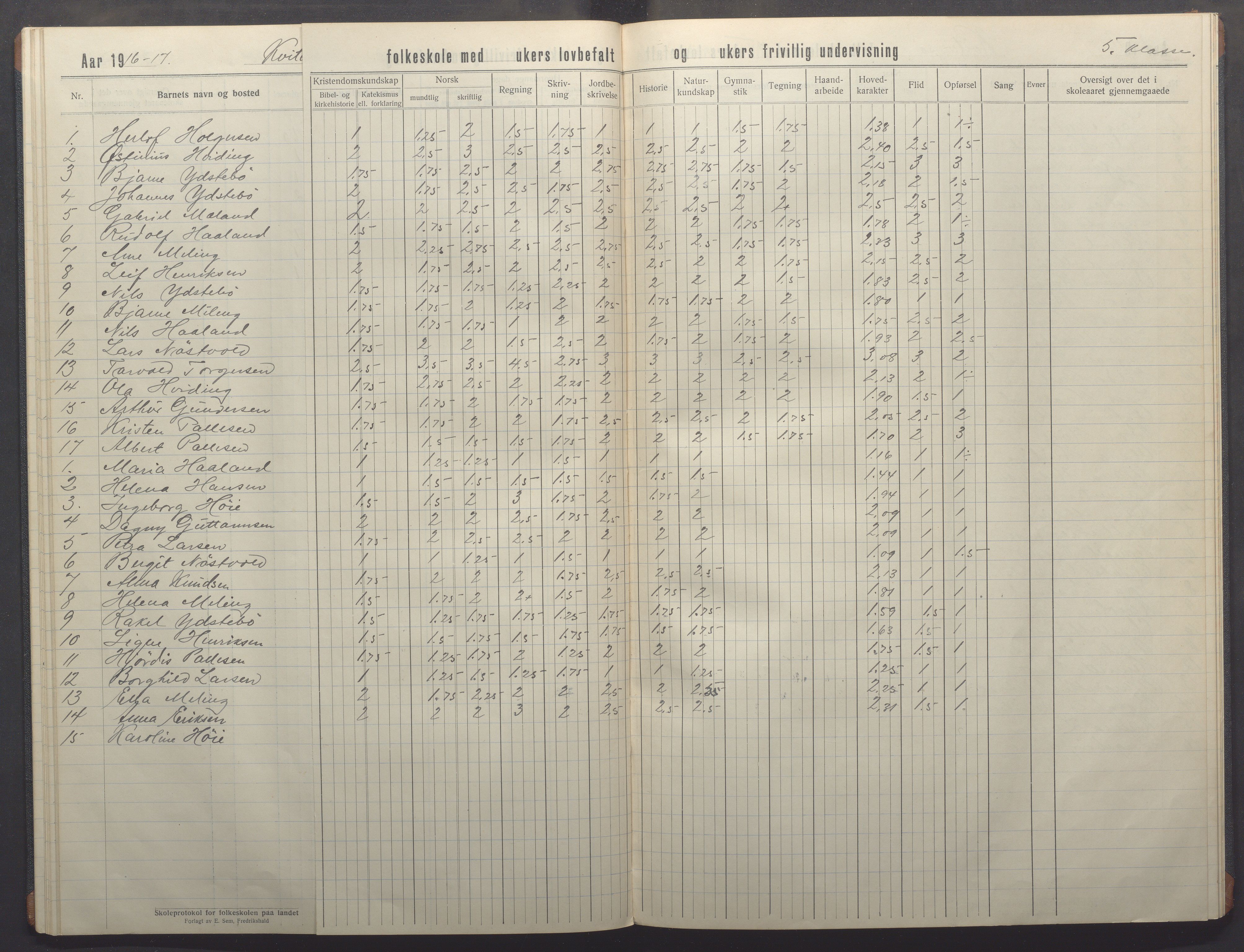 Kvitsøy kommune - Skolestyret, IKAR/K-100574/H/L0003: Skoleprotokoll, 1914-1922, s. 28