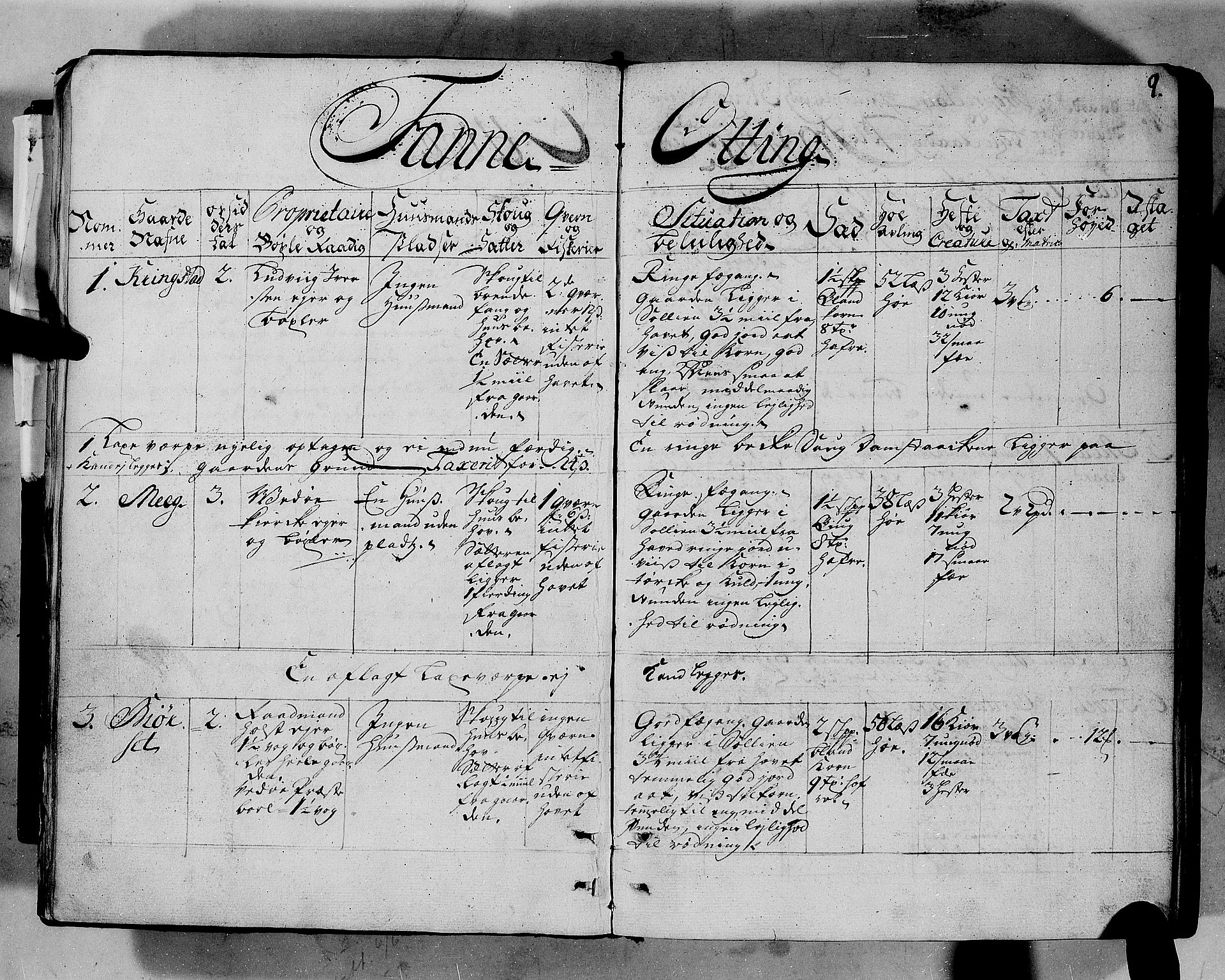 Rentekammeret inntil 1814, Realistisk ordnet avdeling, AV/RA-EA-4070/N/Nb/Nbf/L0152: Romsdal eksaminasjonsprotokoll, 1724, s. 6
