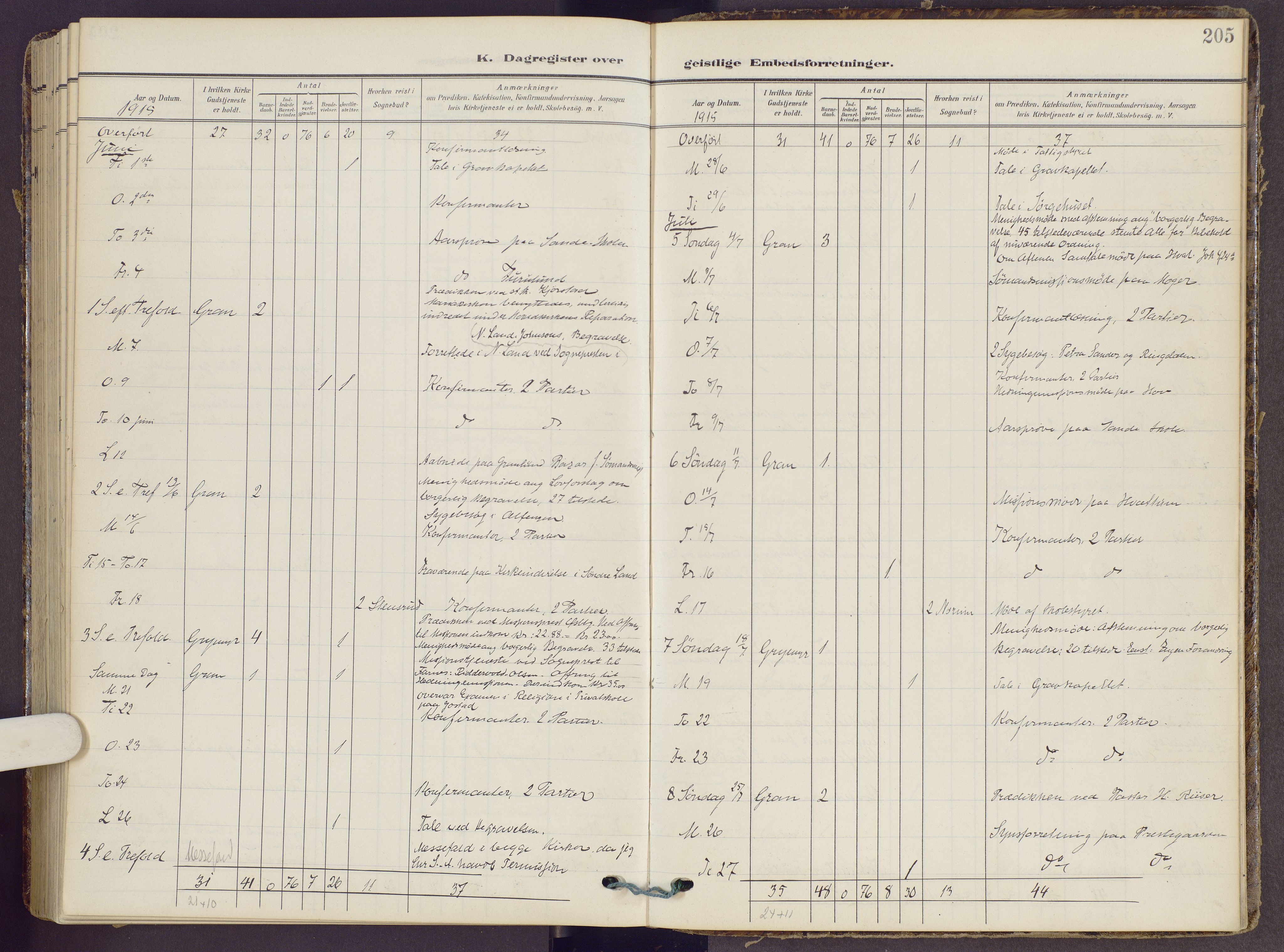 Gran prestekontor, AV/SAH-PREST-112/H/Ha/Haa/L0022: Ministerialbok nr. 22, 1908-1918, s. 205