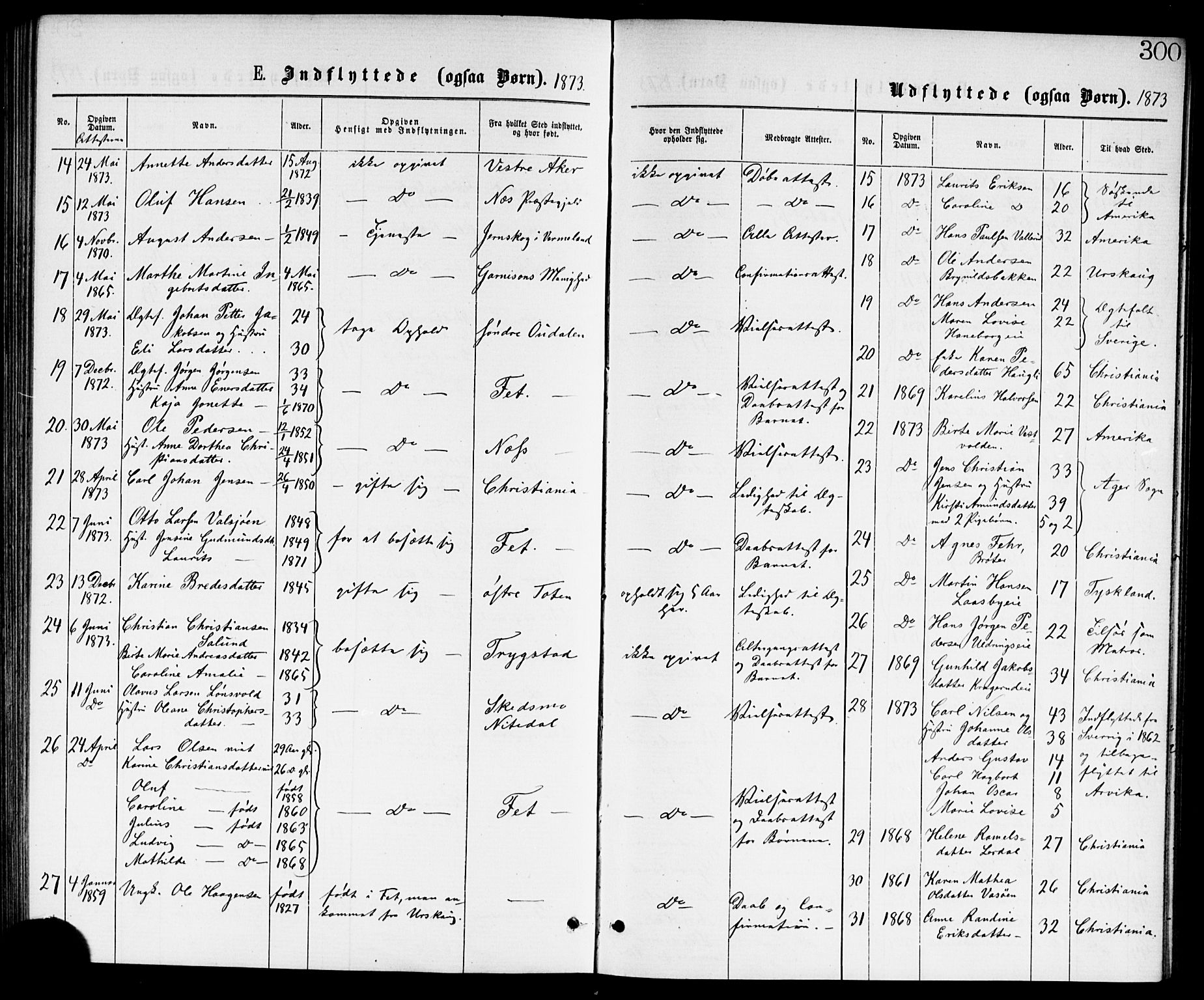 Skedsmo prestekontor Kirkebøker, AV/SAO-A-10033a/G/Ga/L0003: Klokkerbok nr. I 3, 1873-1882, s. 300