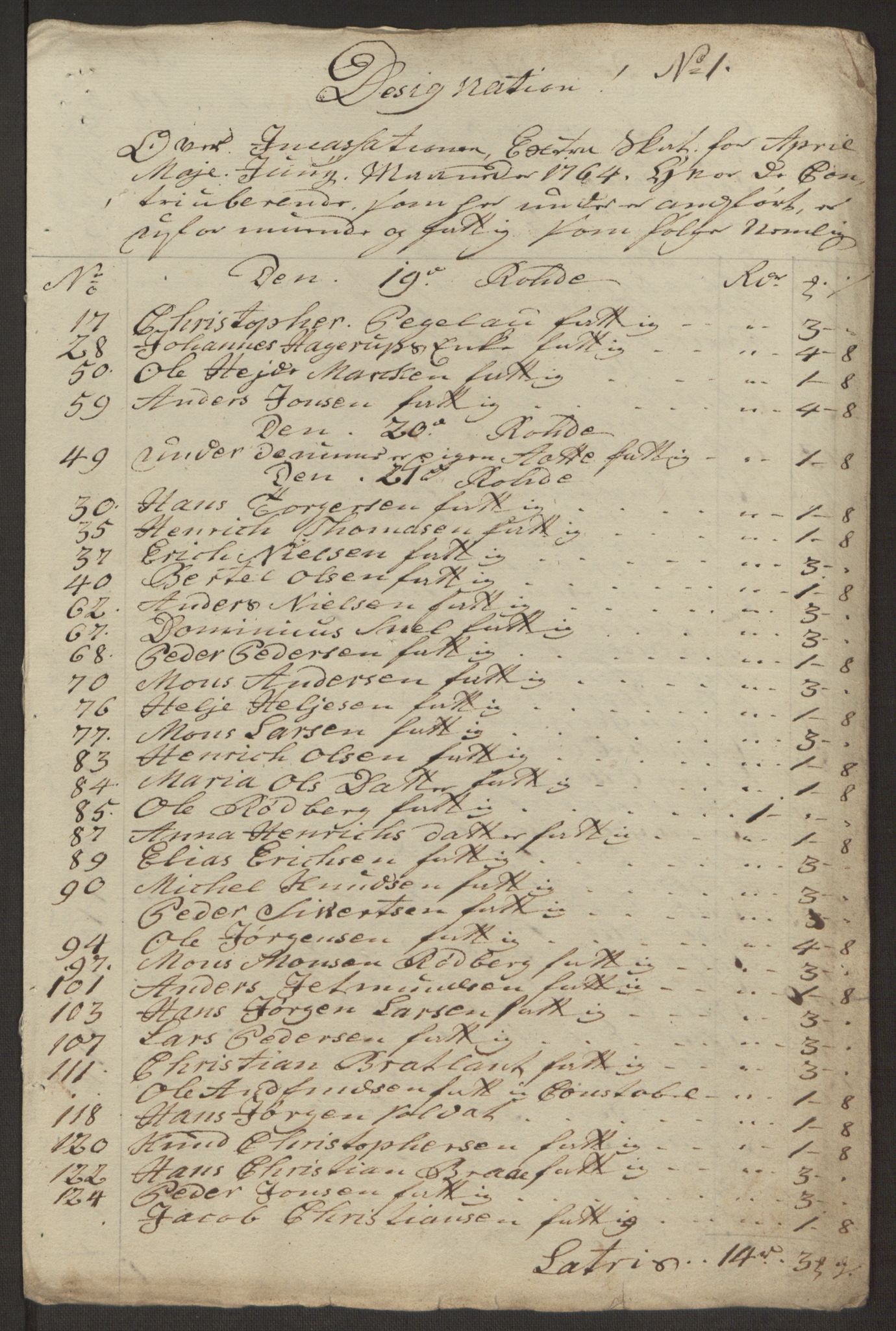 Rentekammeret inntil 1814, Reviderte regnskaper, Byregnskaper, RA/EA-4066/R/Rp/L0368/0001: [P21] Kontribusjonsregnskap / Ekstraskatt, 1764, s. 254