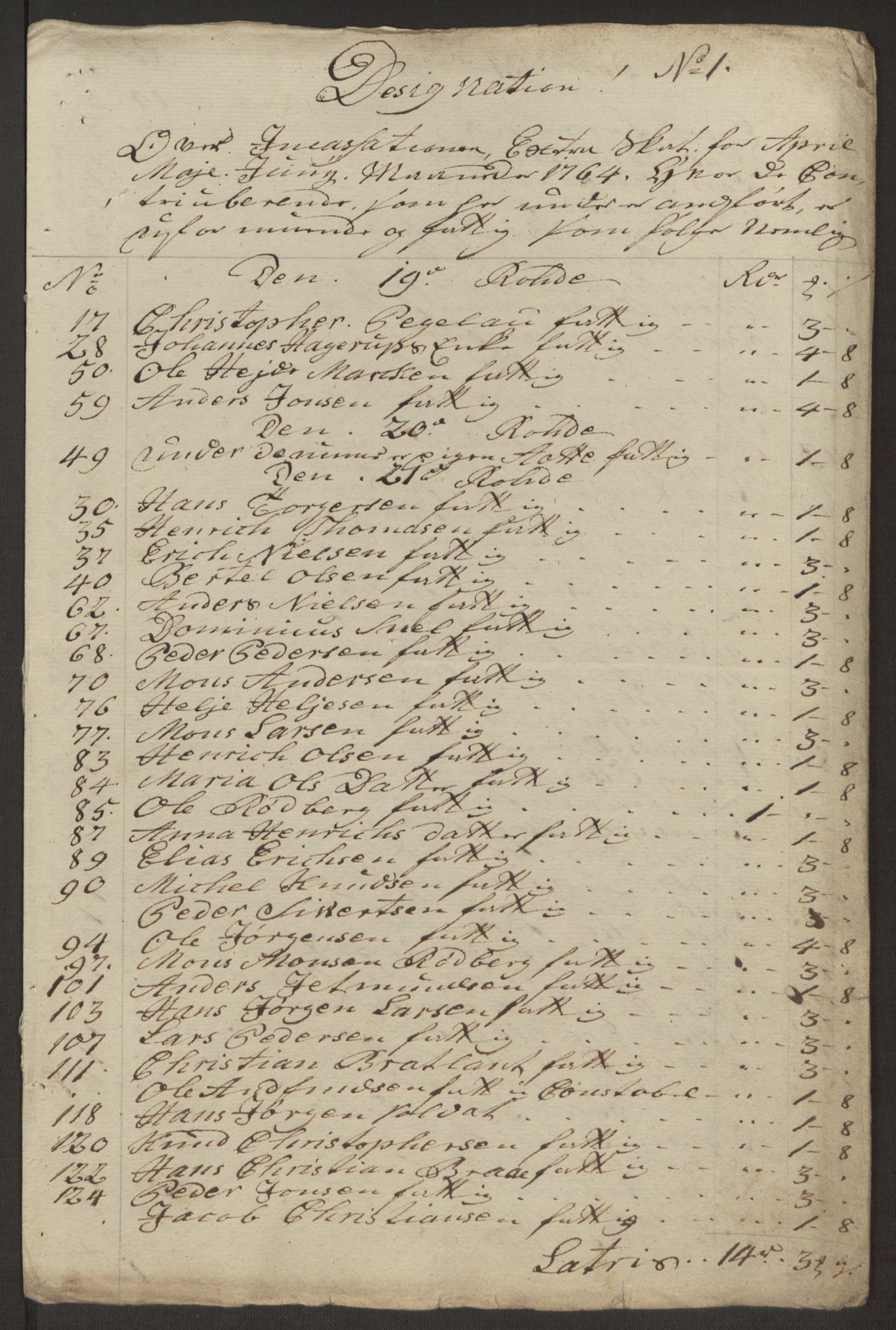 Rentekammeret inntil 1814, Reviderte regnskaper, Byregnskaper, AV/RA-EA-4066/R/Rp/L0368/0001: [P21] Kontribusjonsregnskap / Ekstraskatt, 1764, s. 254